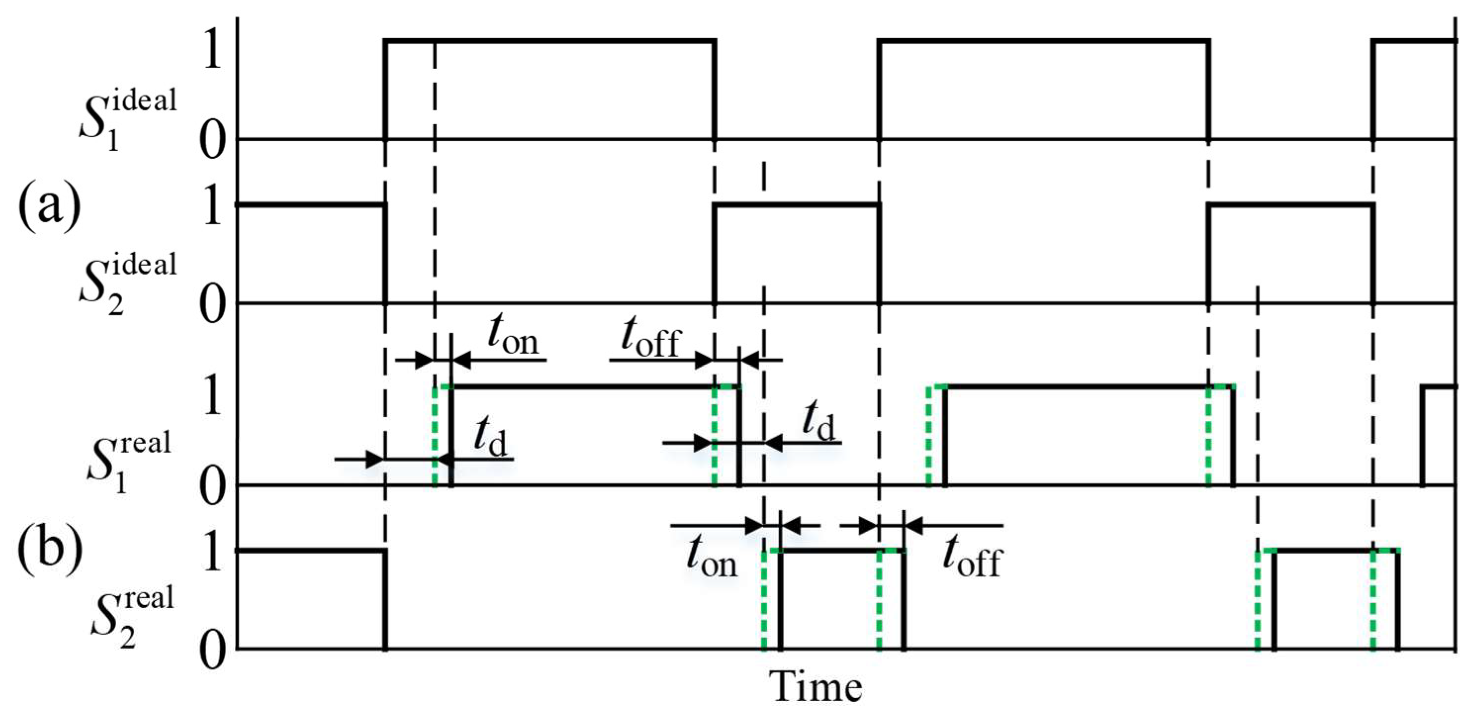 Energies 11 02542 g004