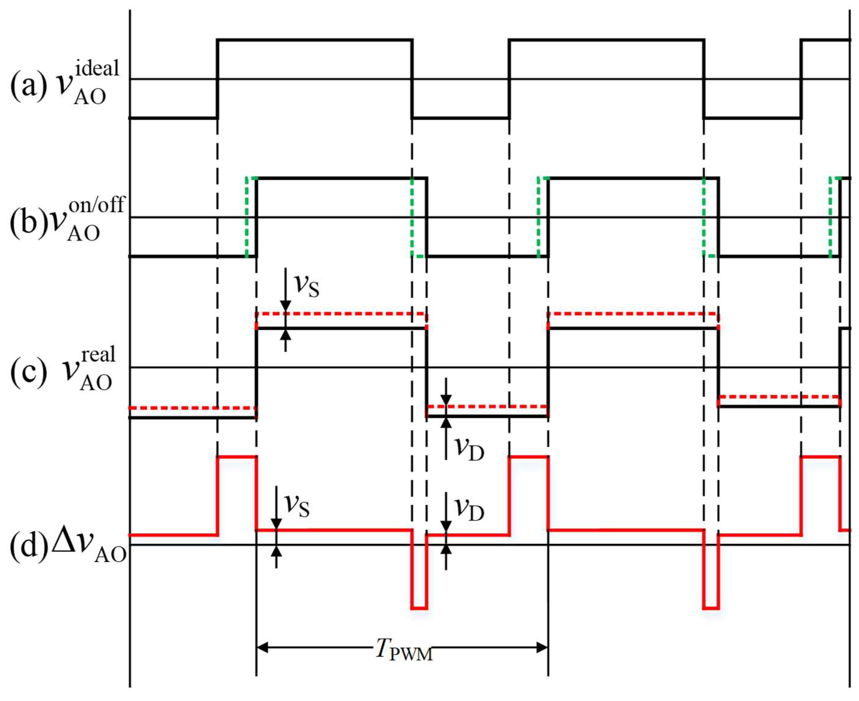 Energies 11 02542 g005