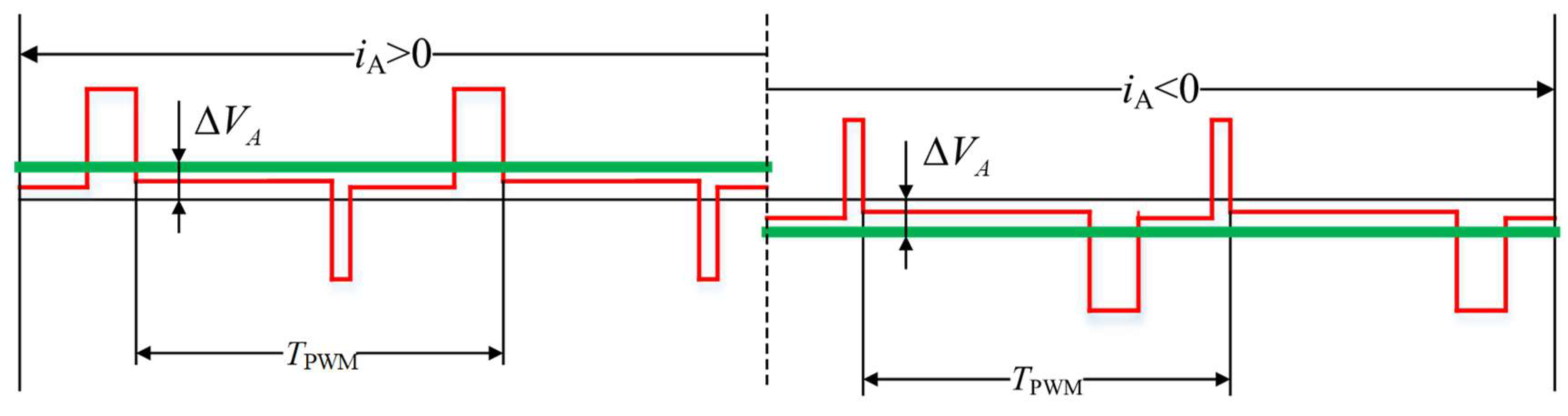 Energies 11 02542 g006