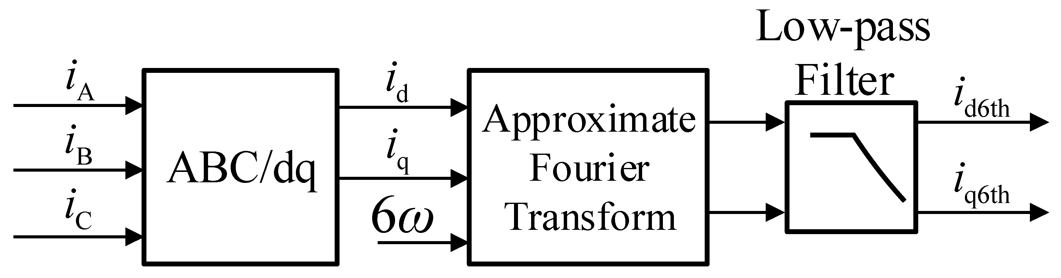 Energies 11 02542 g008