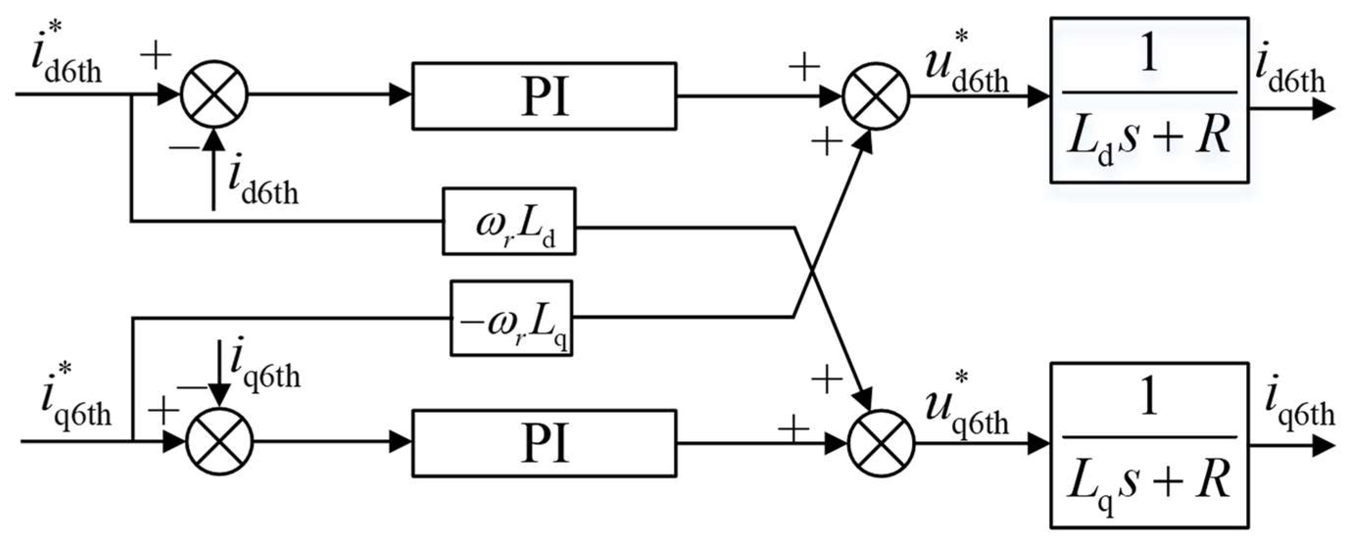 Energies 11 02542 g009