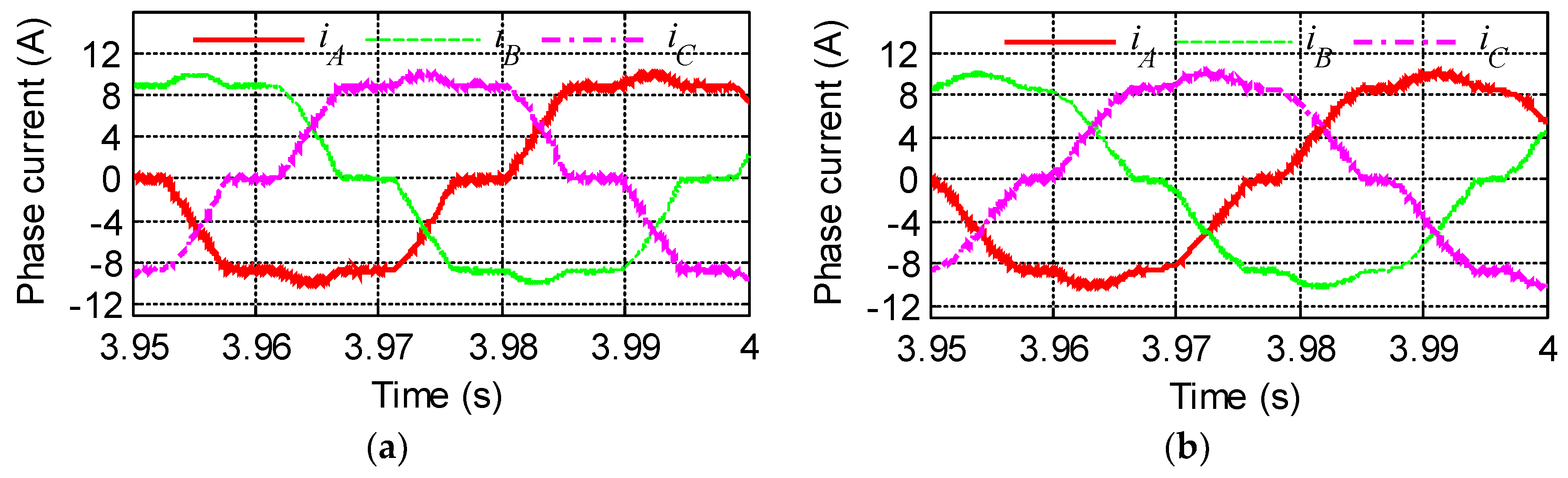 Energies 11 02542 g012