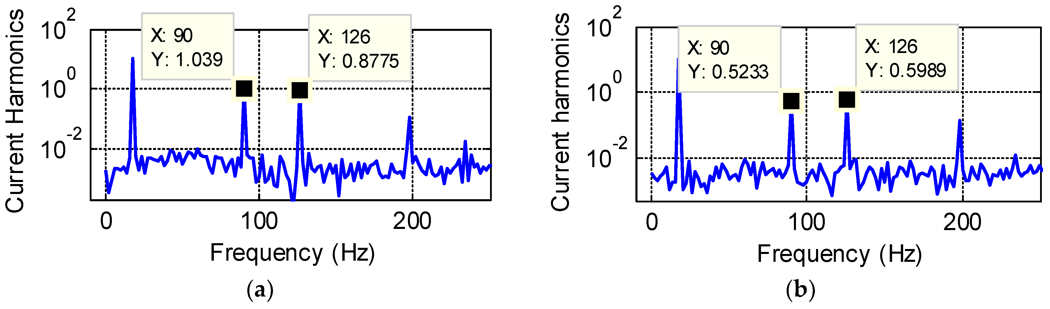 Energies 11 02542 g013