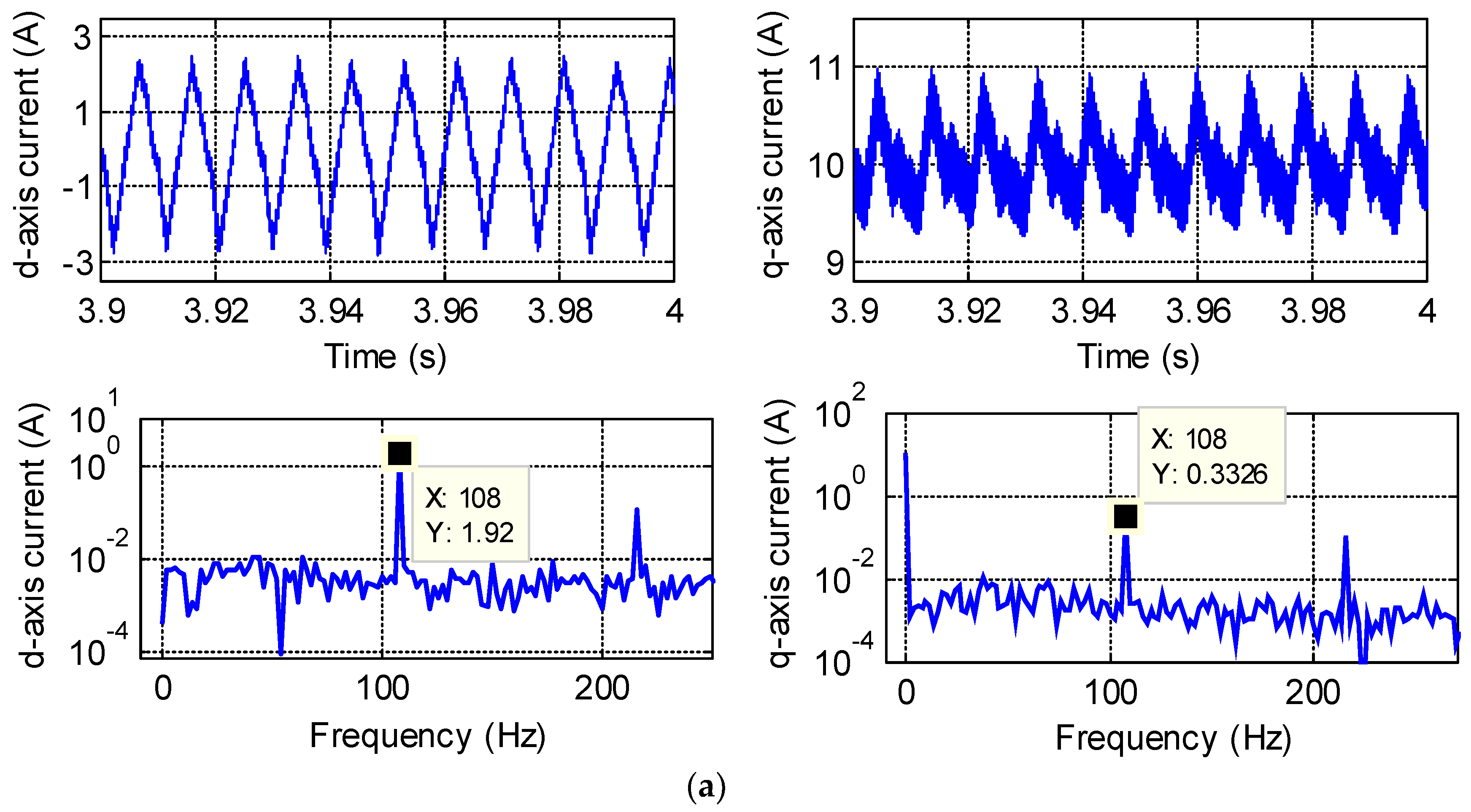 Energies 11 02542 g014a