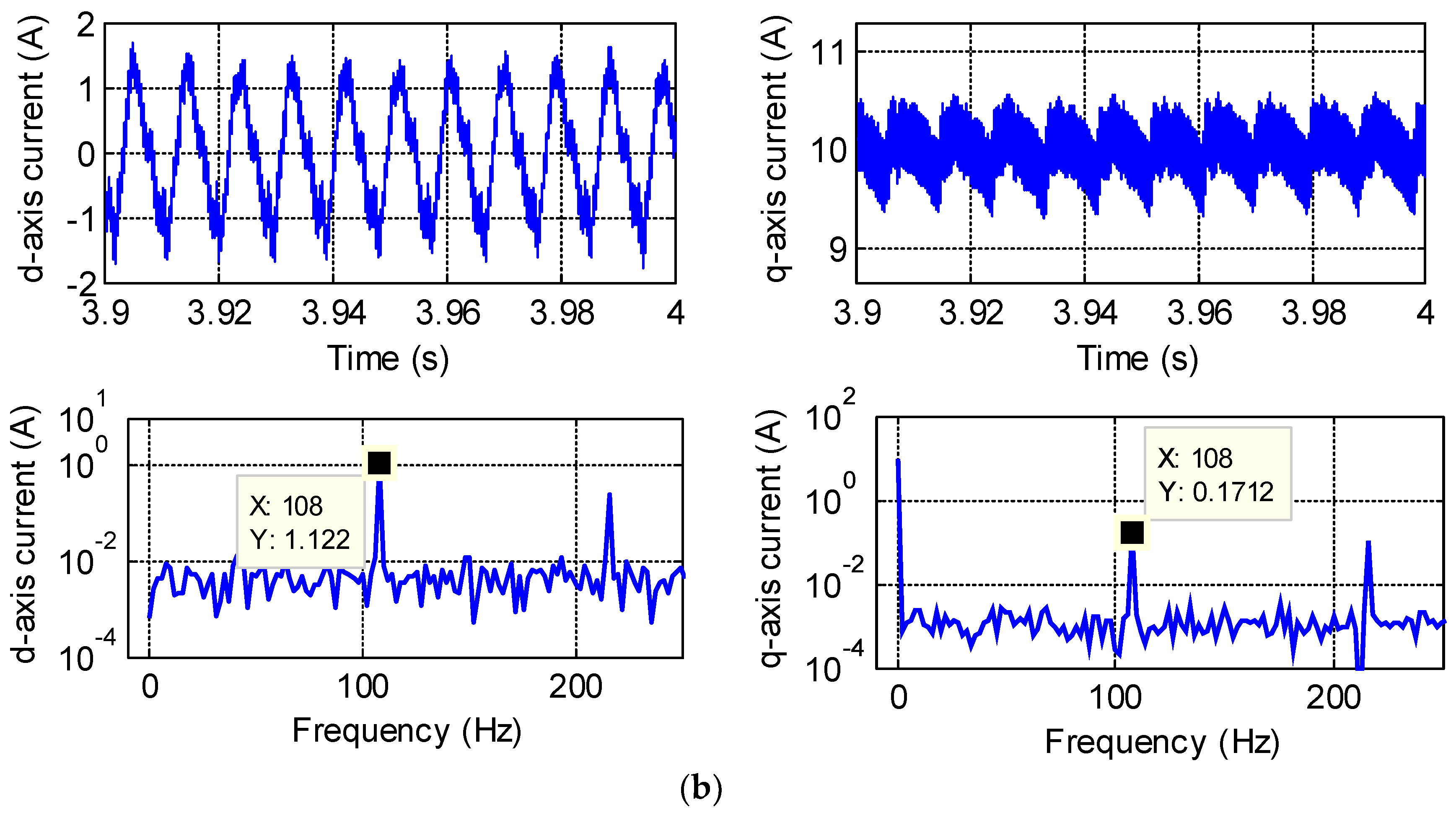 Energies 11 02542 g014b