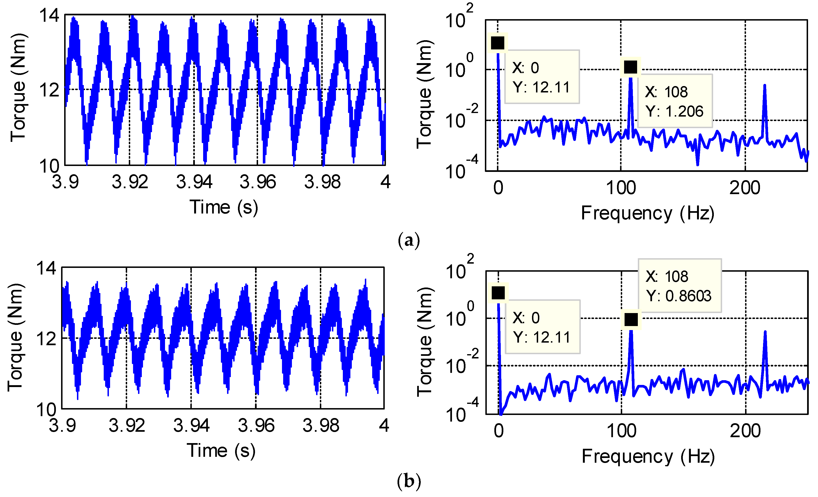 Energies 11 02542 g015
