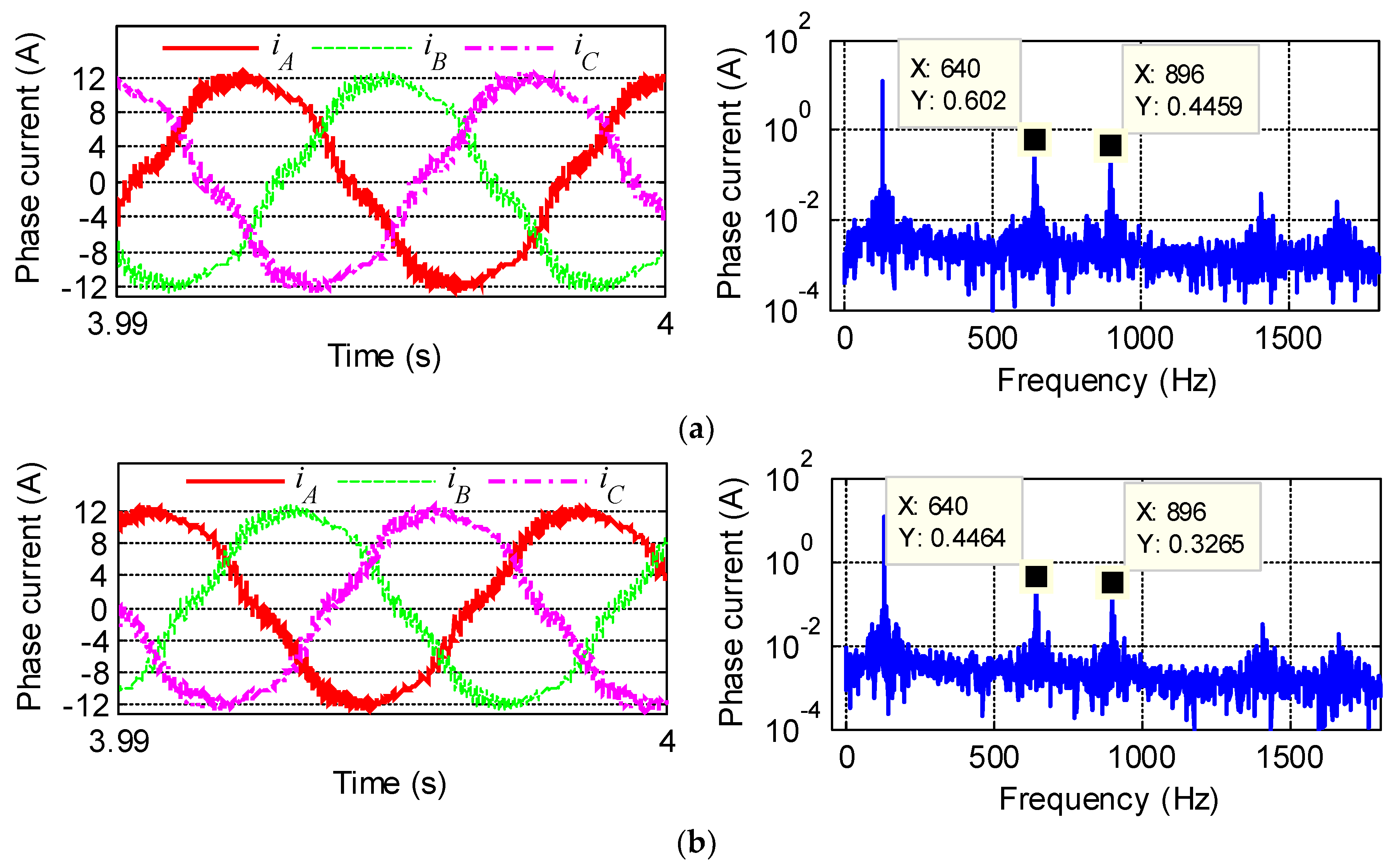 Energies 11 02542 g016