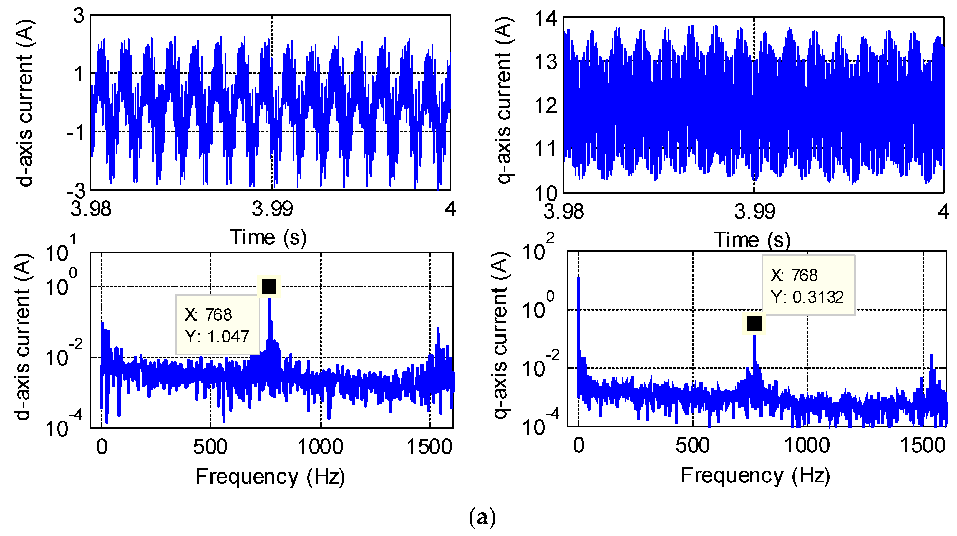 Energies 11 02542 g017a