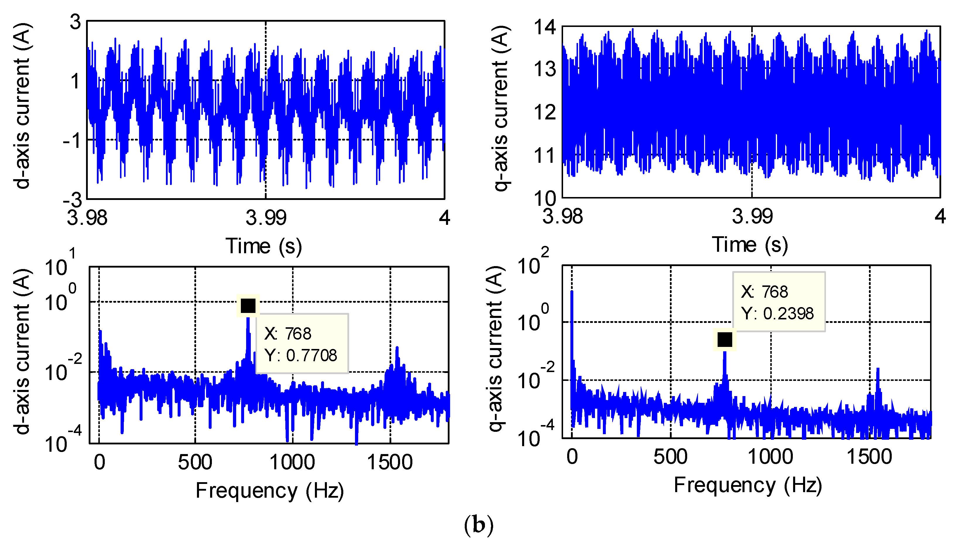Energies 11 02542 g017b
