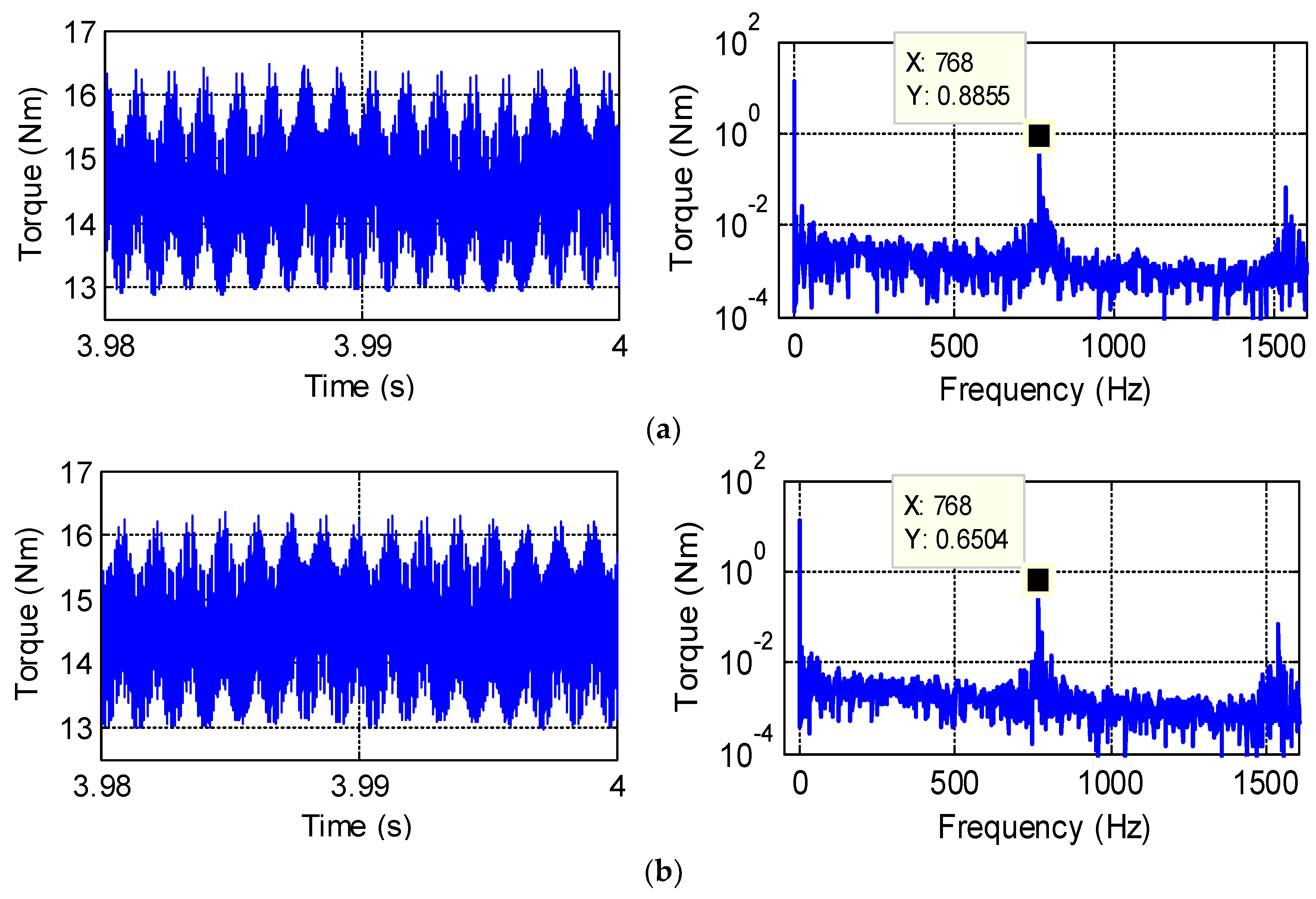 Energies 11 02542 g018