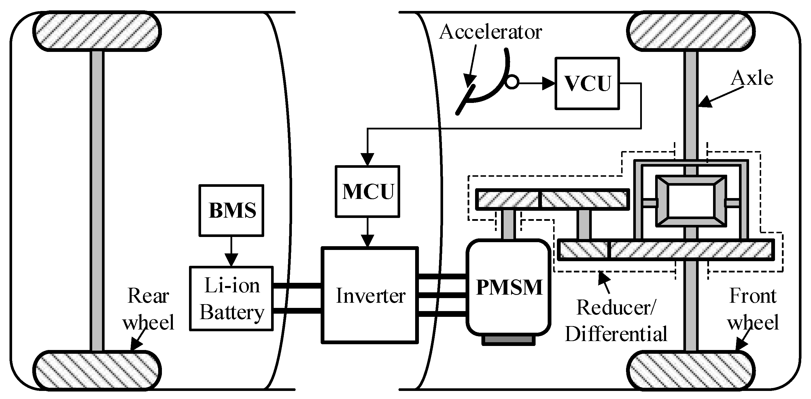 Energies 11 02542 g019