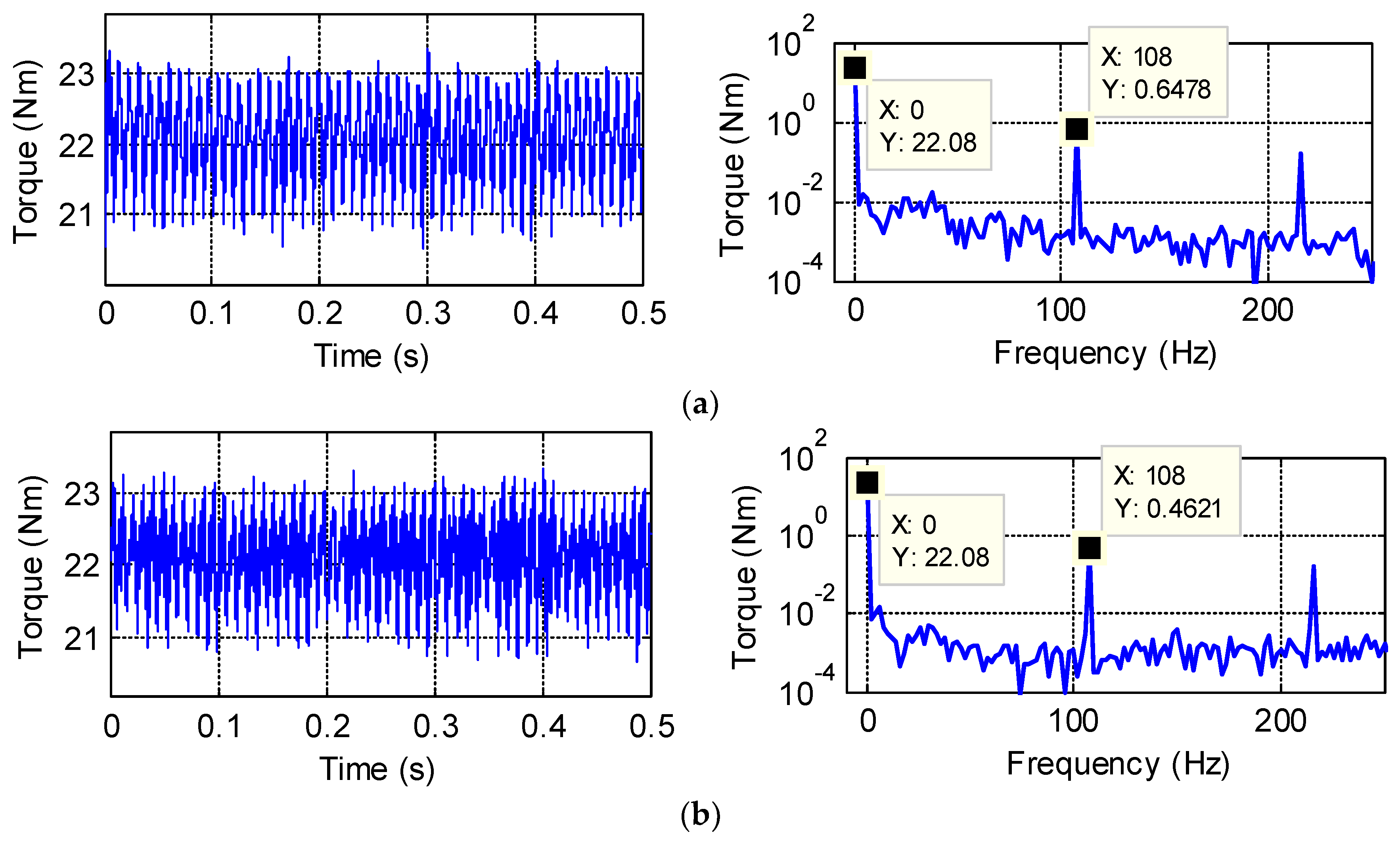 Energies 11 02542 g024