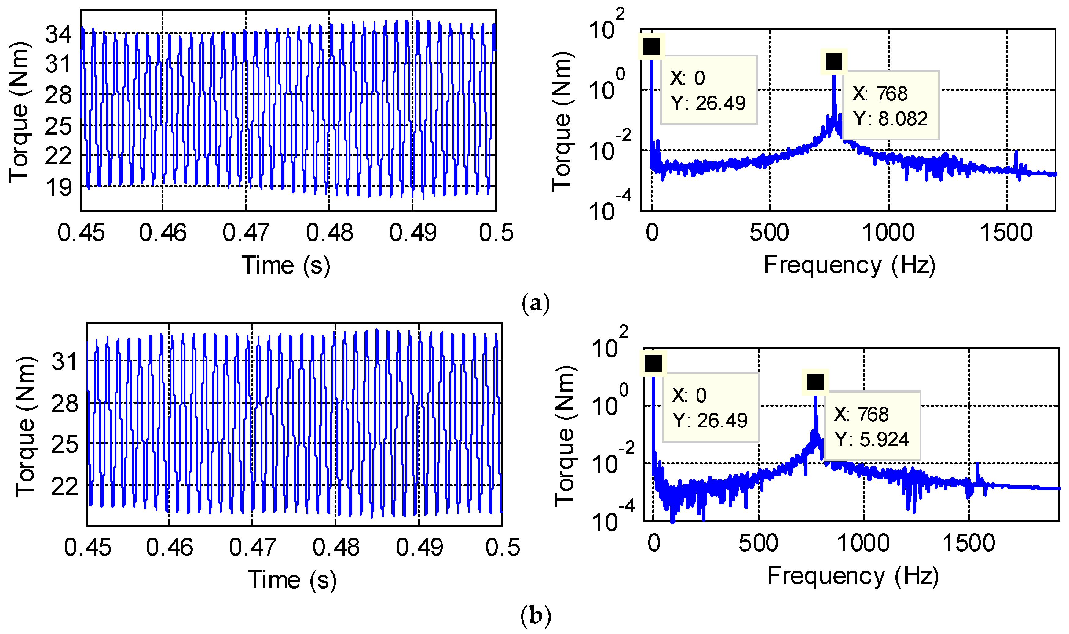 Energies 11 02542 g025