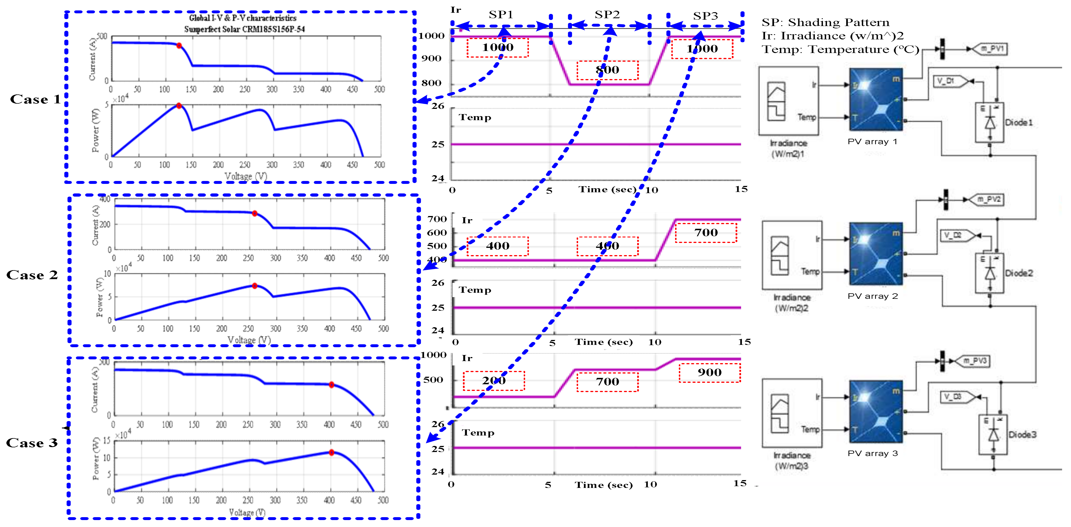Energies 11 02543 g003