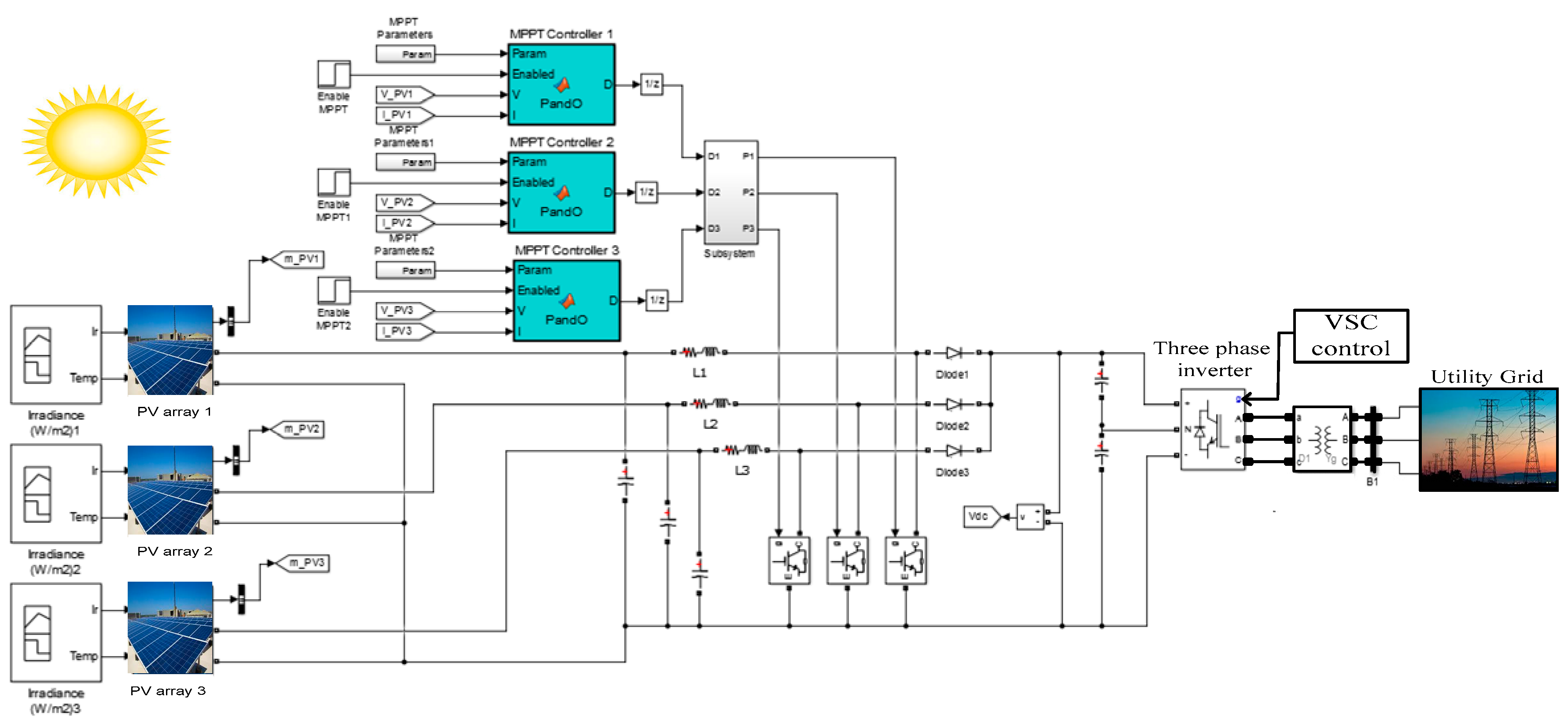 Energies 11 02543 g004