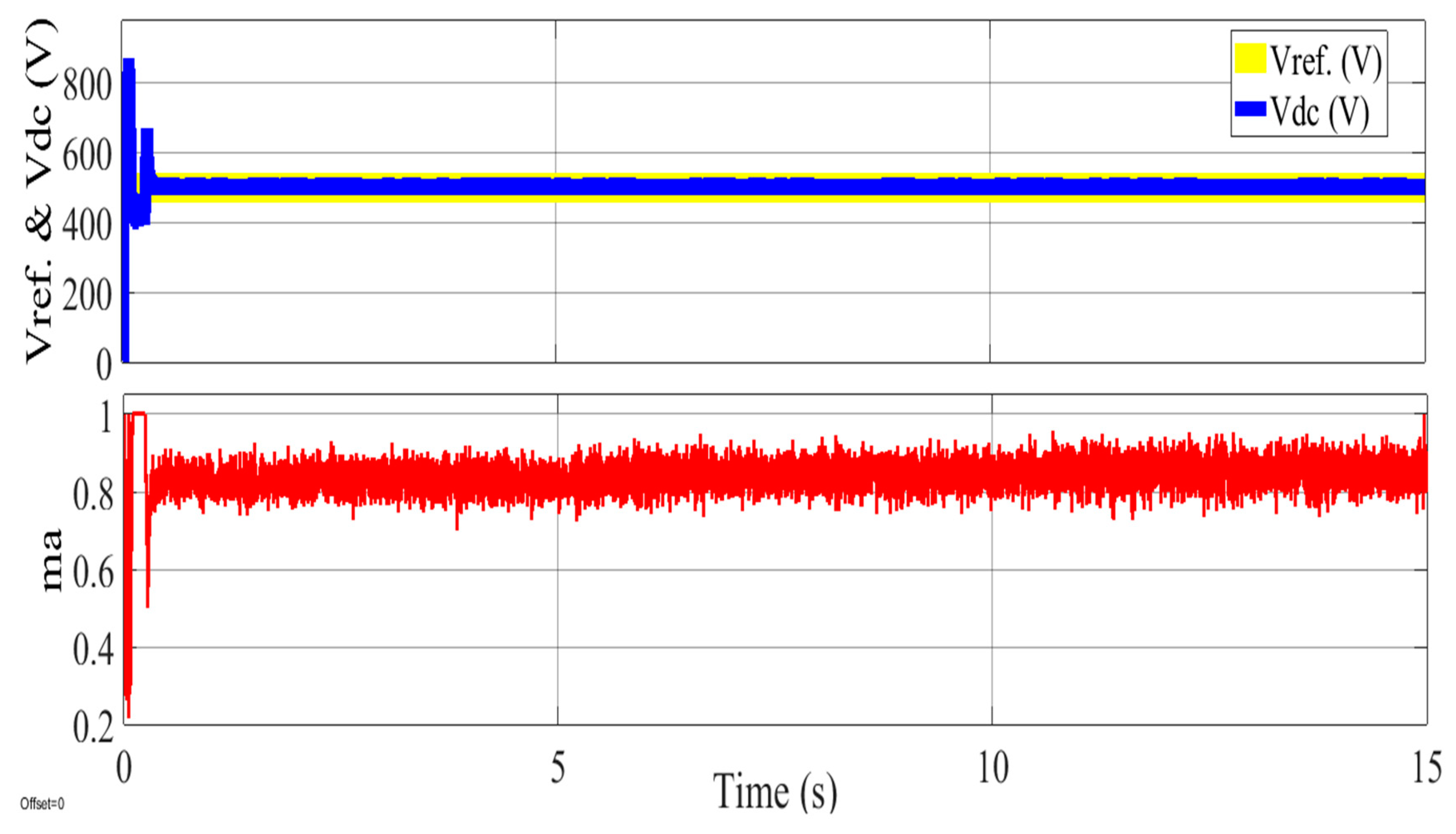 Energies 11 02543 g012