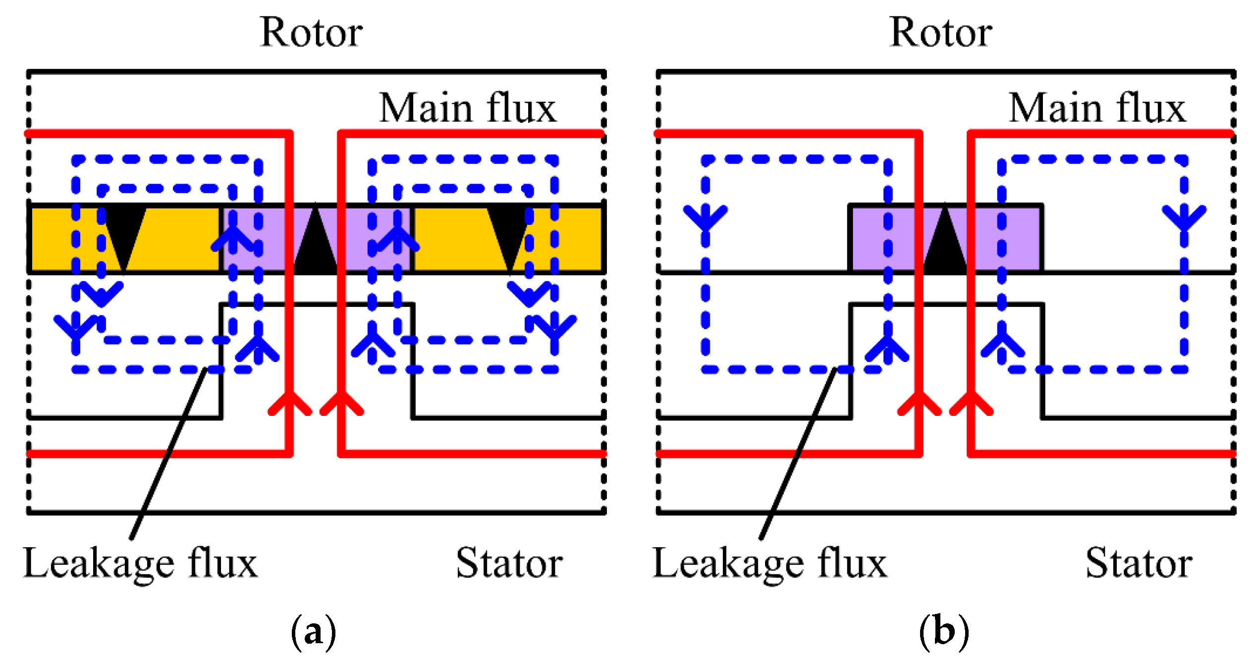 Energies 11 02546 g002