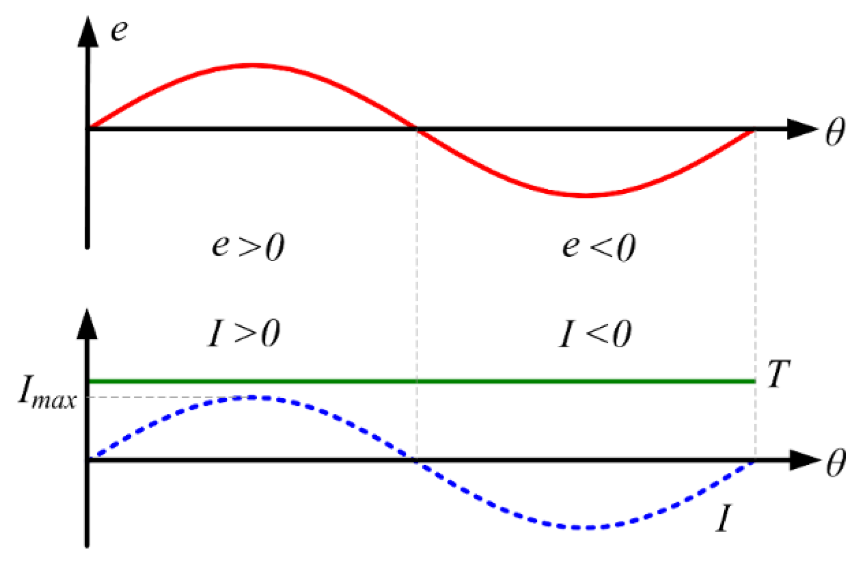 Energies 11 02546 g003