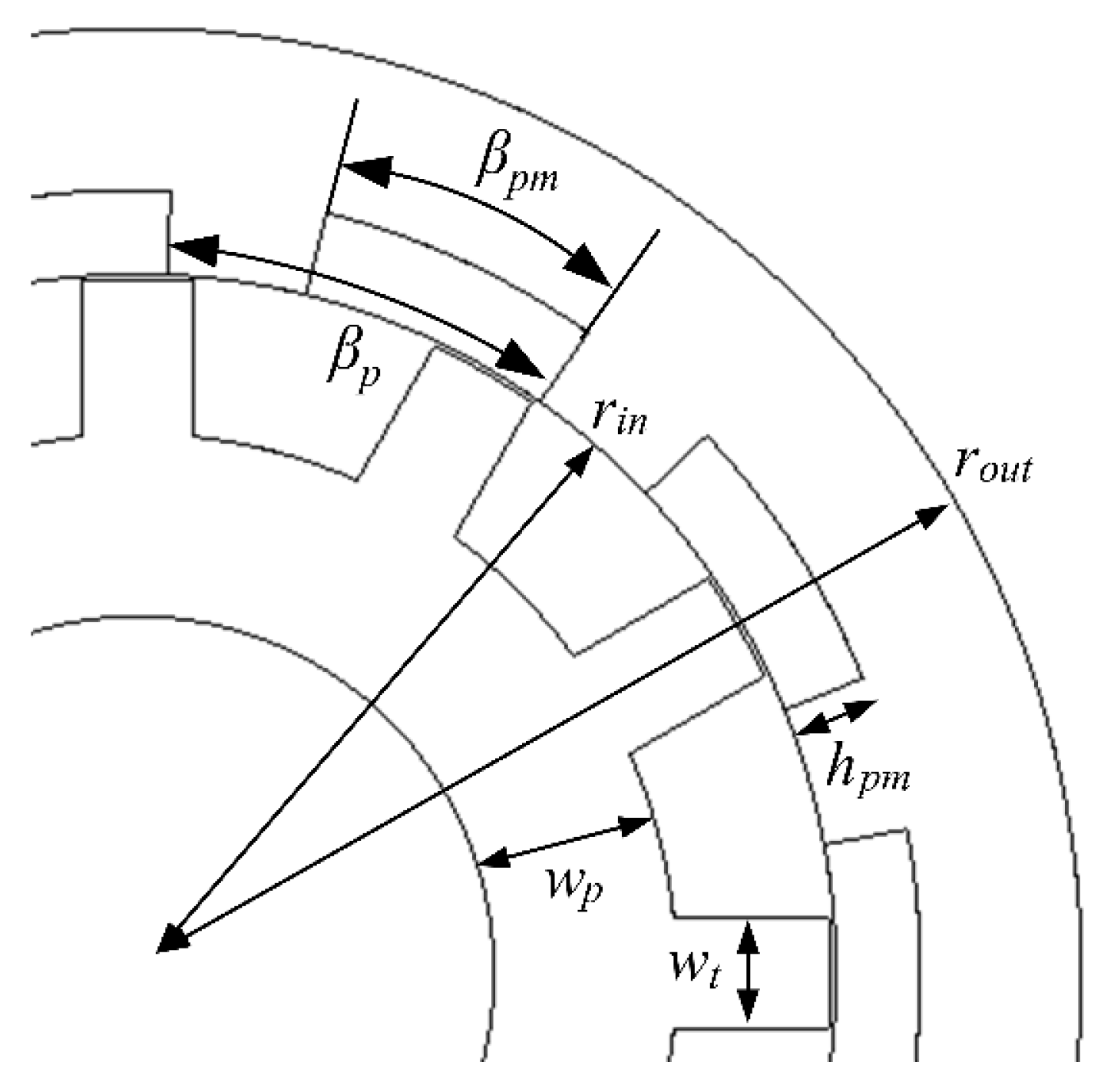 Energies 11 02546 g006