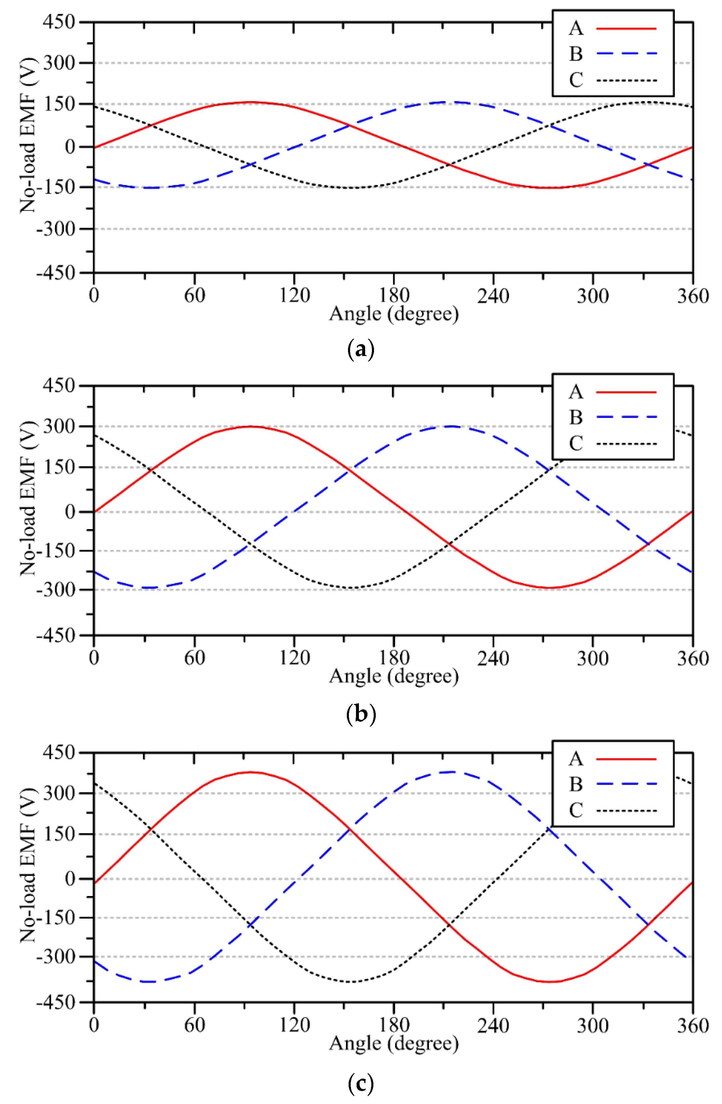 Energies 11 02546 g008