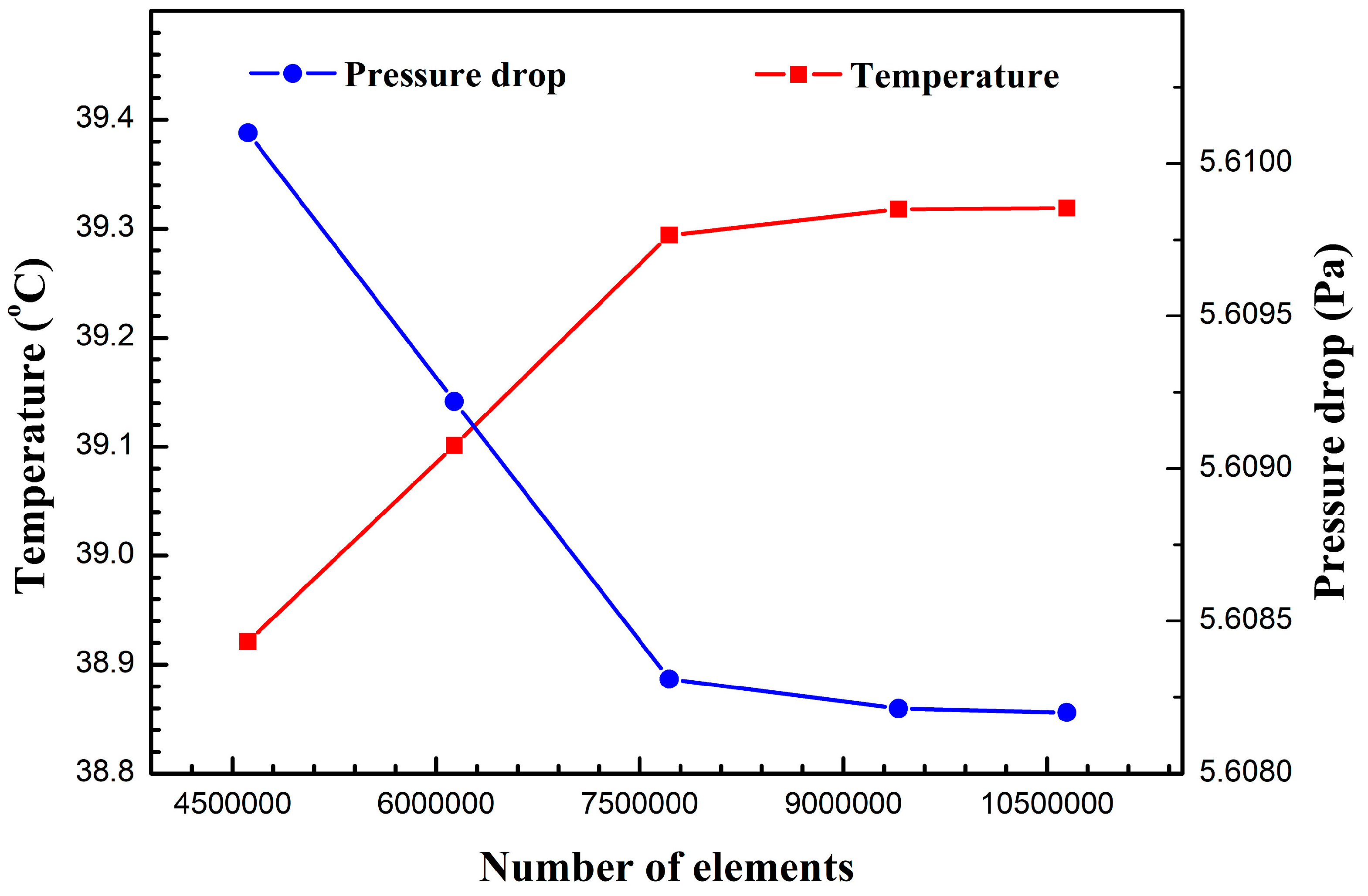 Energies 11 02550 g003