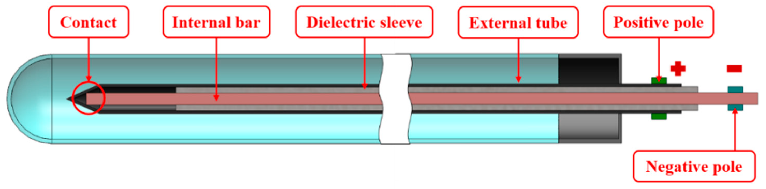 Energies 11 02552 g002