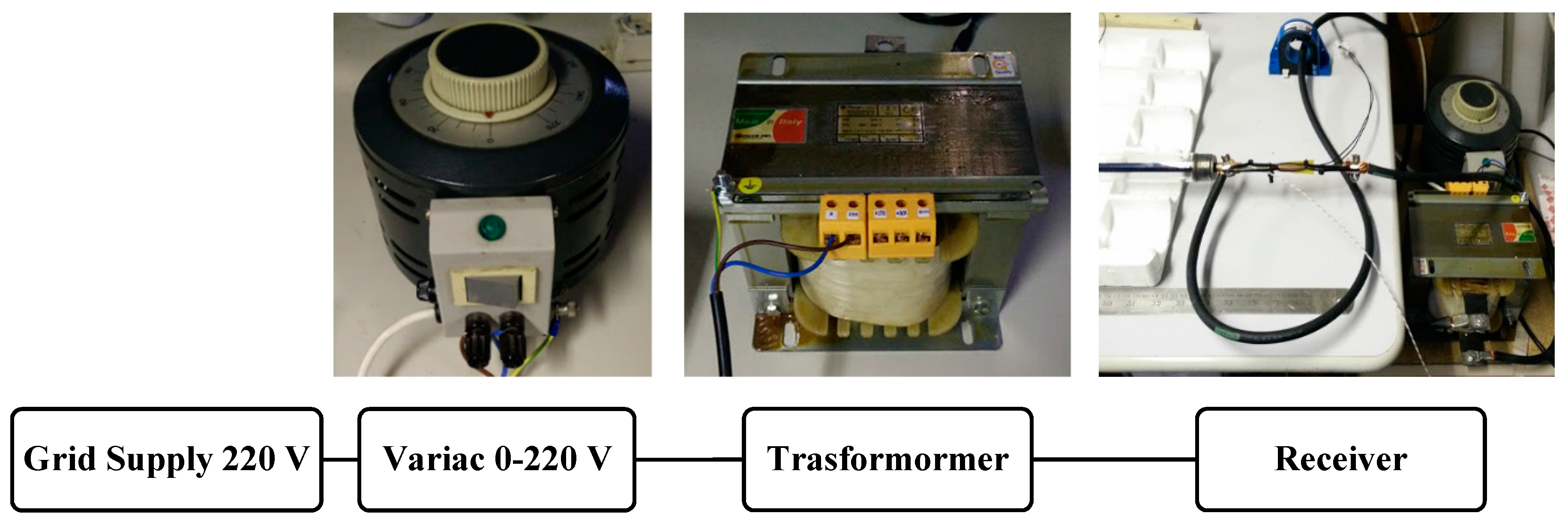 Energies 11 02552 g003