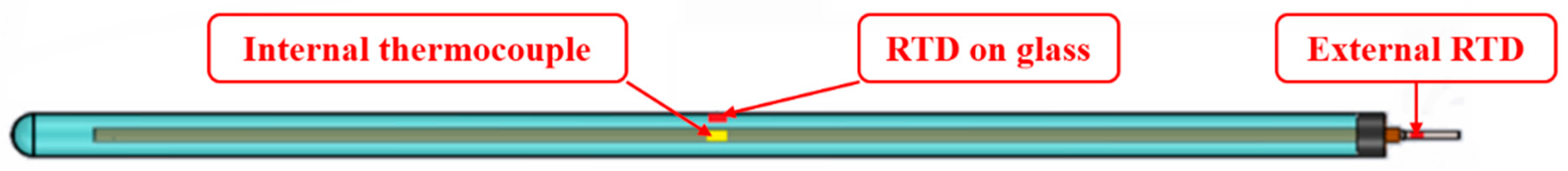 Energies 11 02552 g004