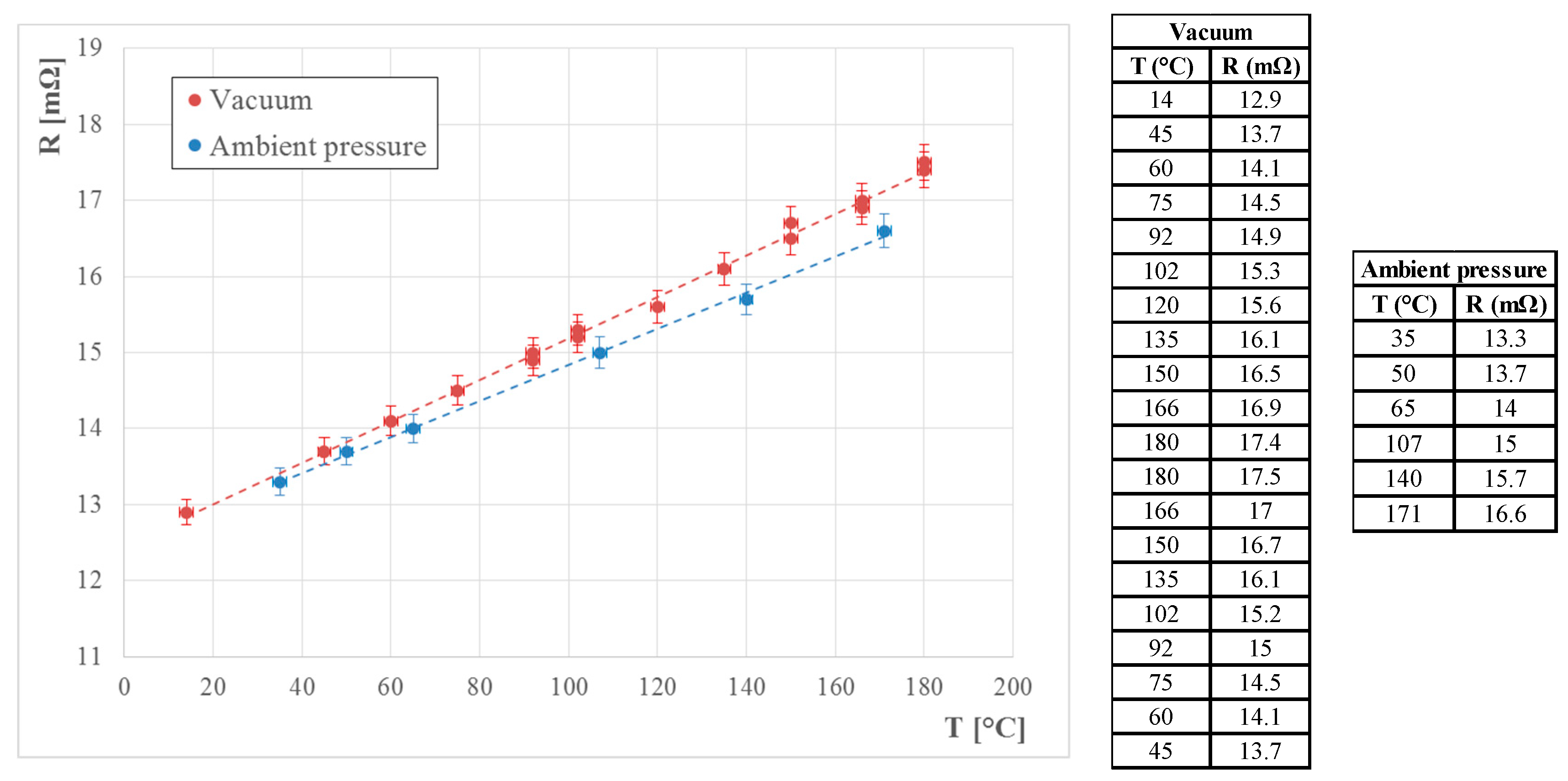Energies 11 02552 g005