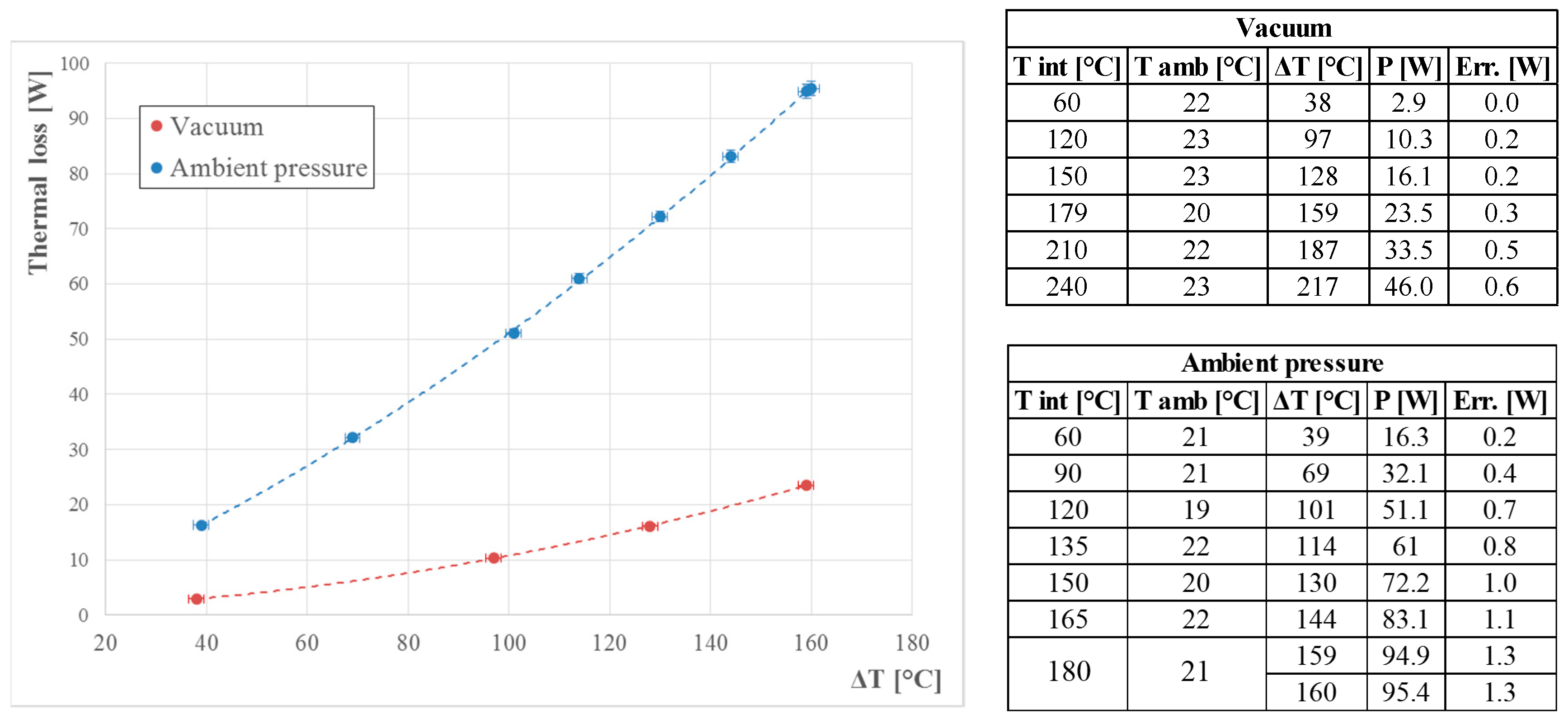 Energies 11 02552 g006