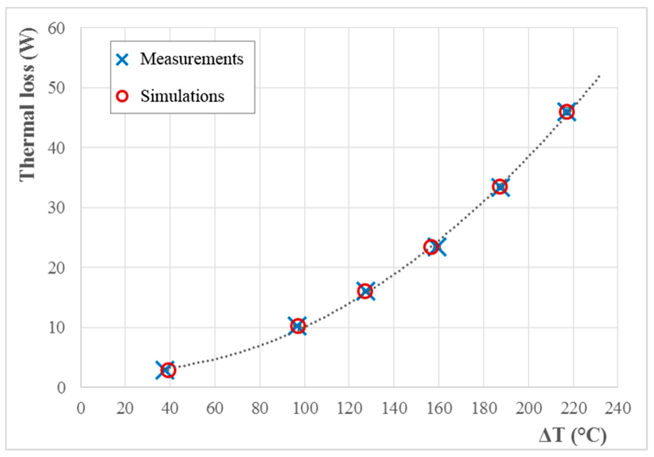 Energies 11 02552 g008