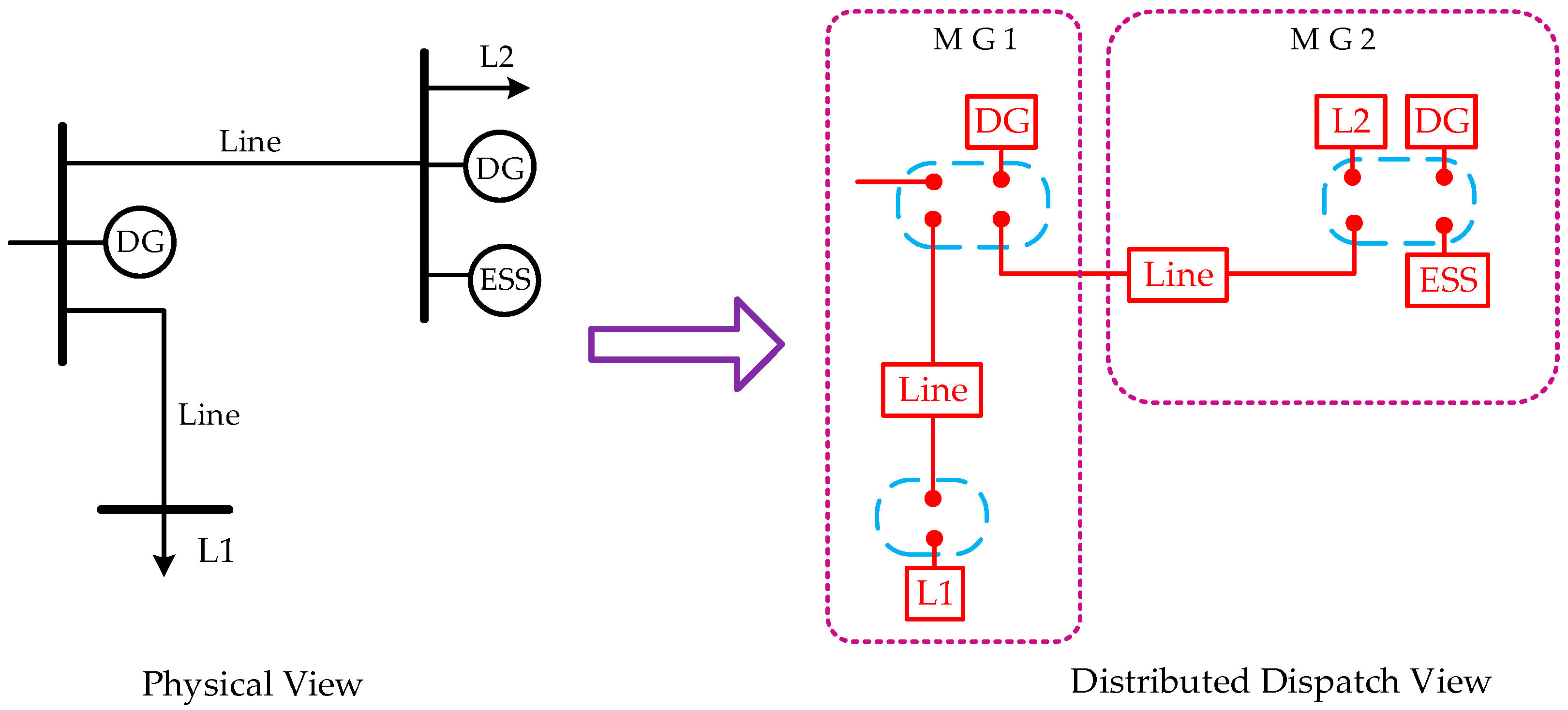 Energies 11 02555 g001 Energies 11 02555 g001