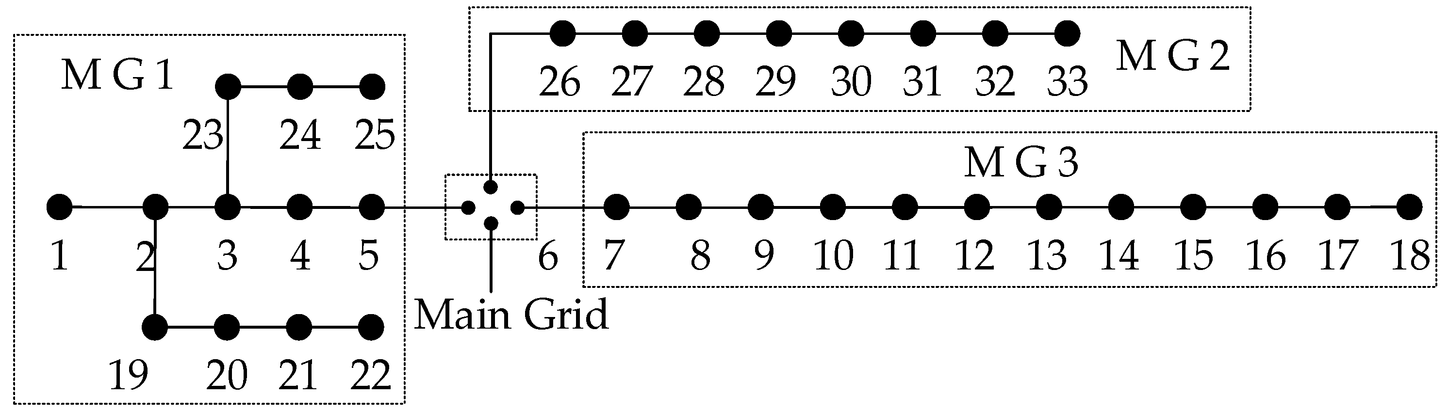 Energies 11 02555 g003 Energies 11 02555 g003