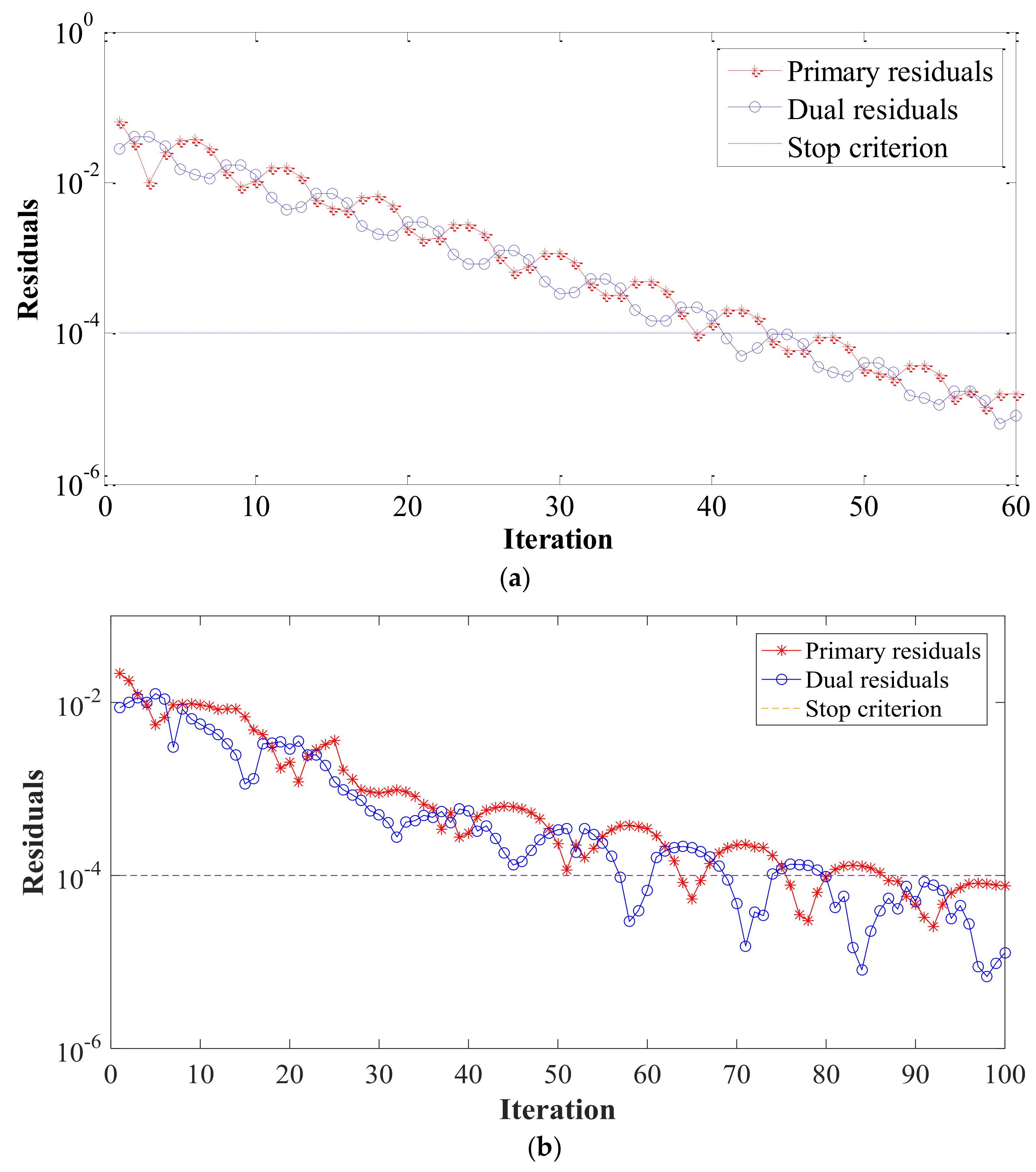 Energies 11 02555 g008 Energies 11 02555 g008