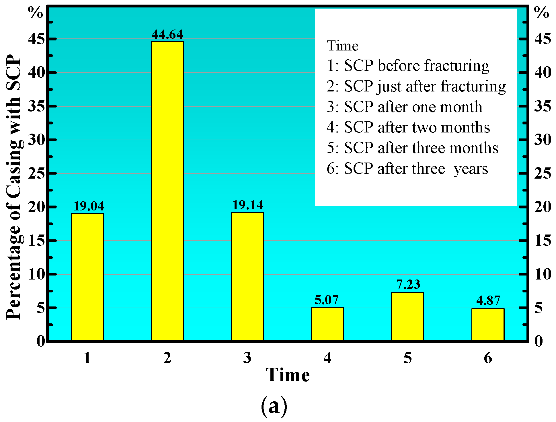 Energies 11 02557 g001a