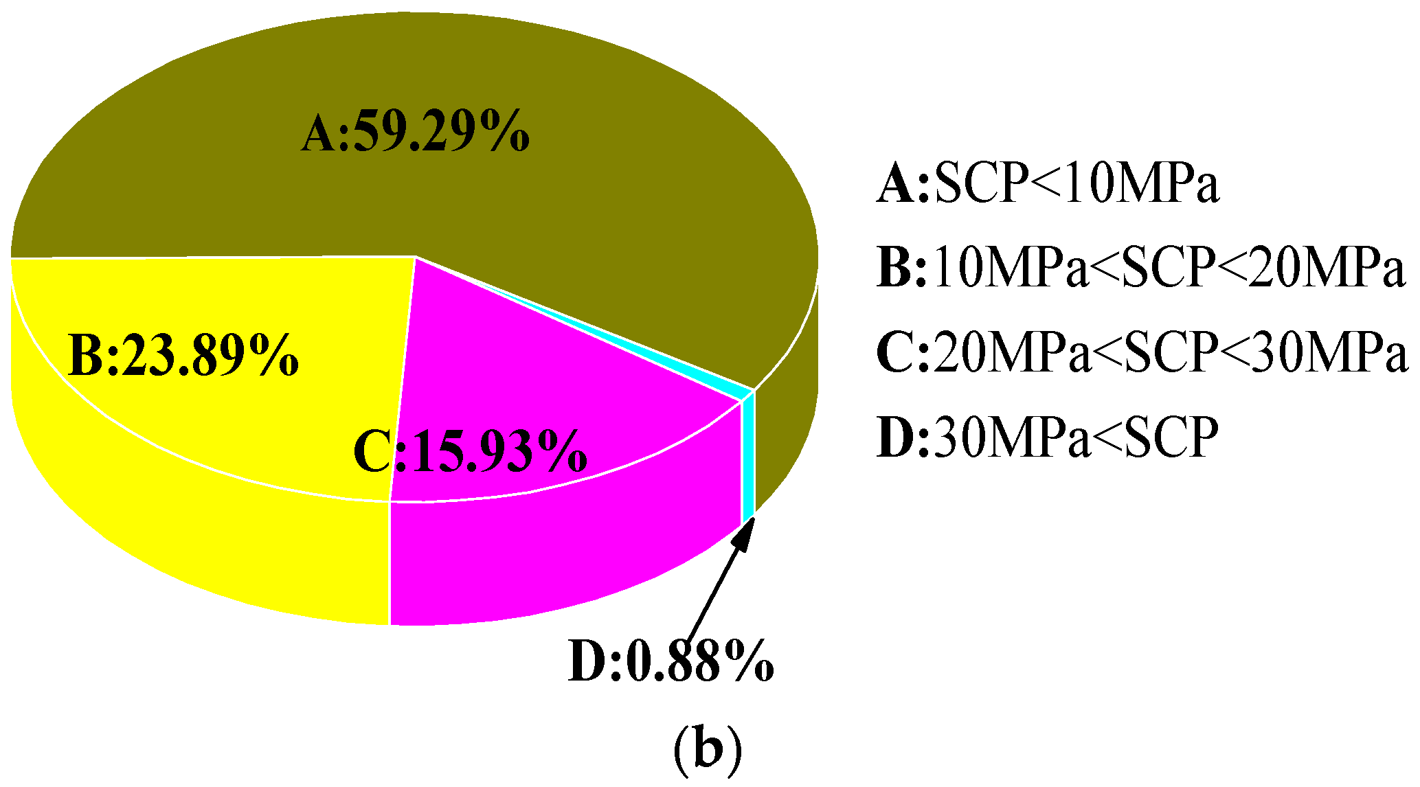 Energies 11 02557 g001b
