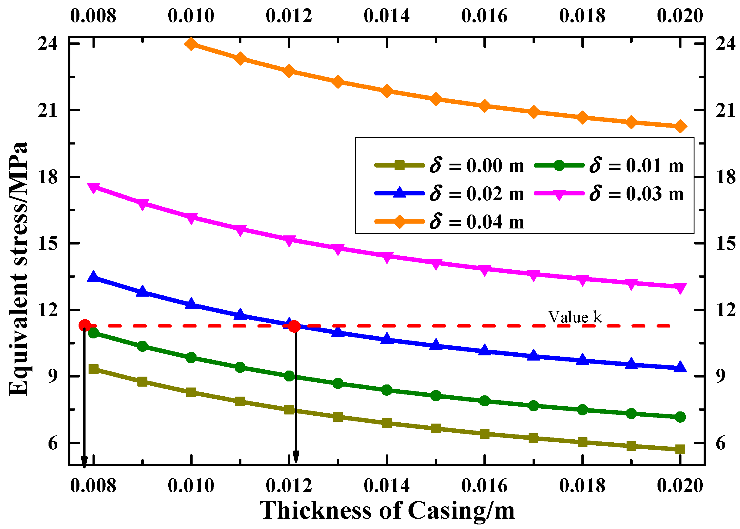 Energies 11 02557 g013