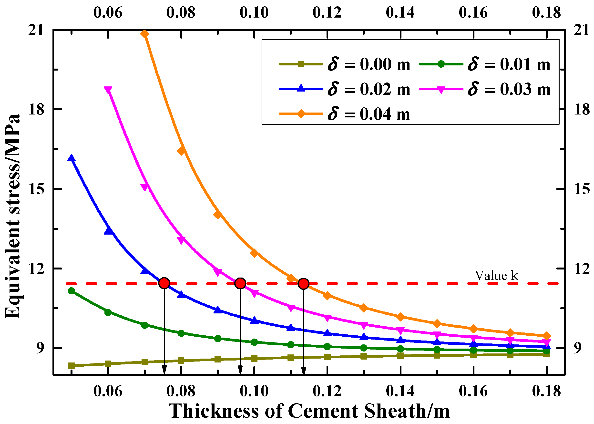 Energies 11 02557 g014
