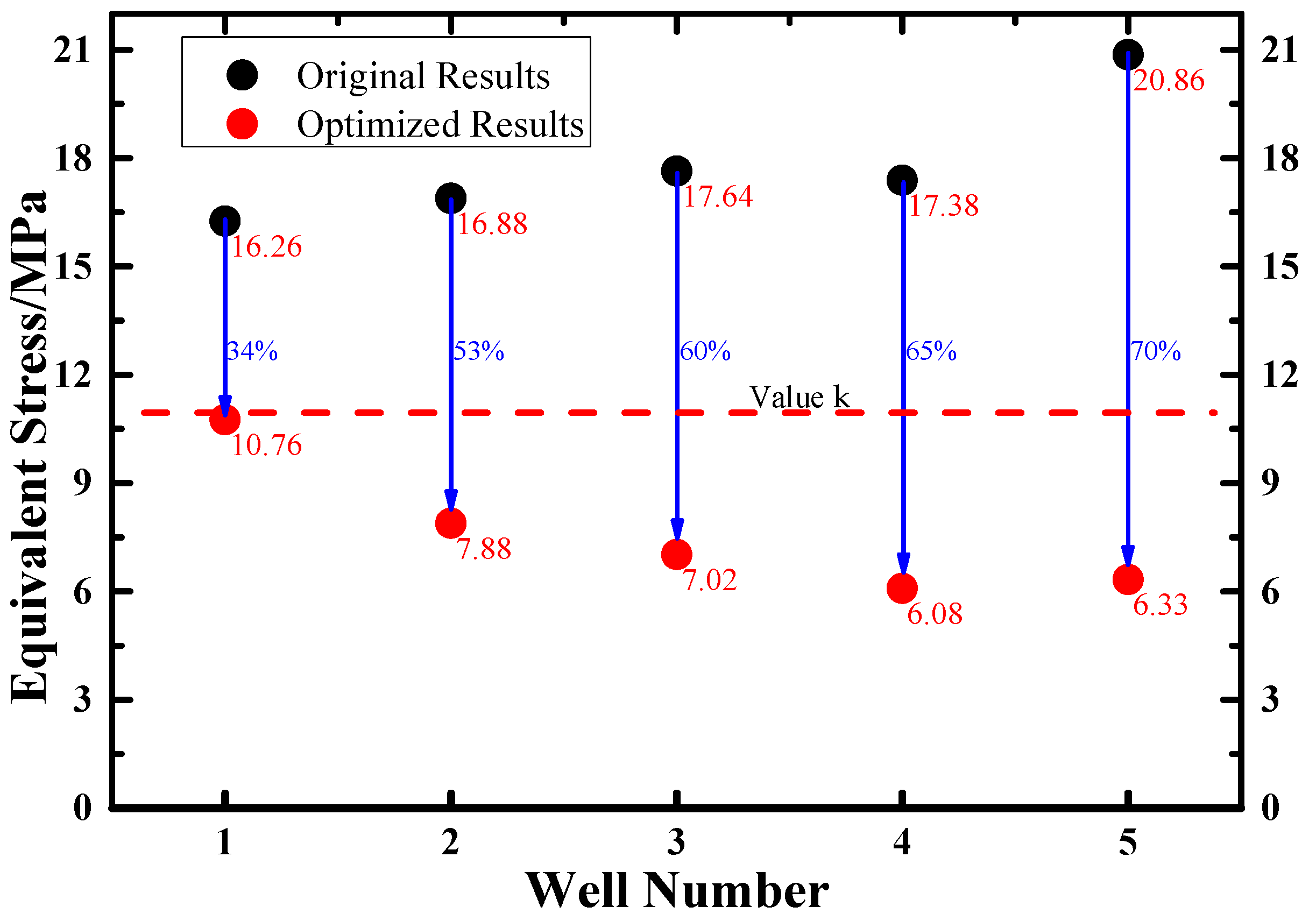 Energies 11 02557 g016
