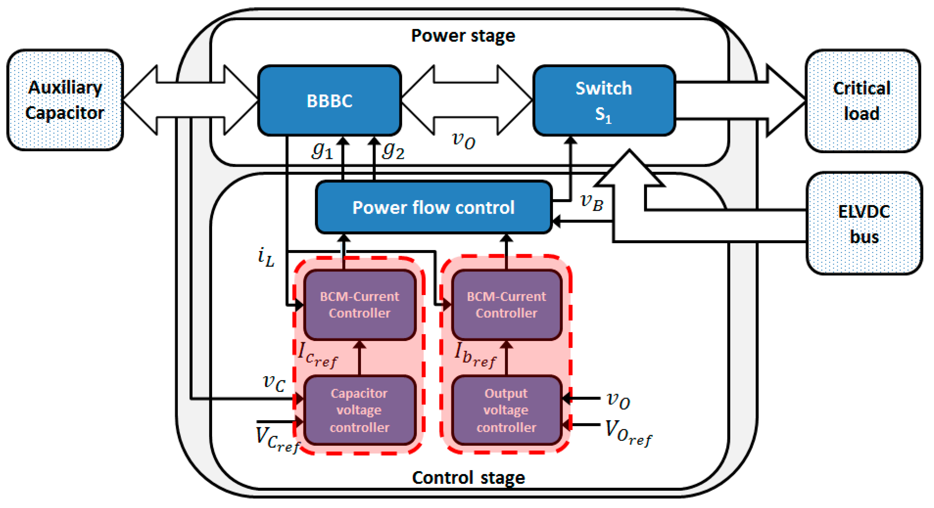 Energies 11 02560 g002 Energies 11 02560 g002