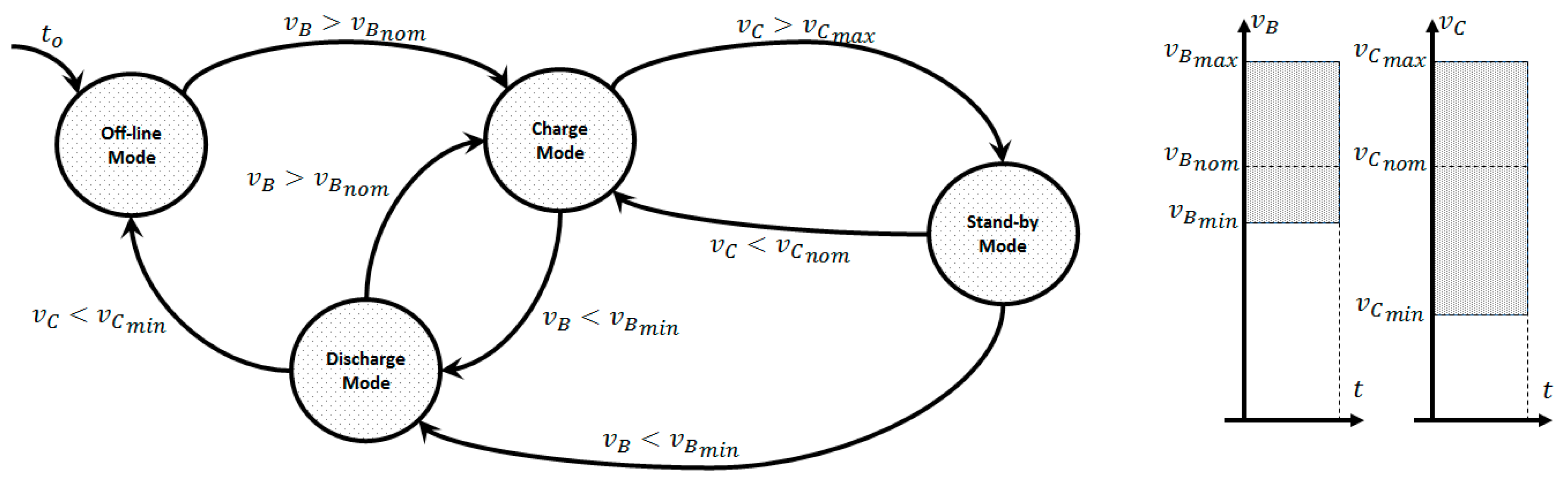 Energies 11 02560 g004 Energies 11 02560 g004