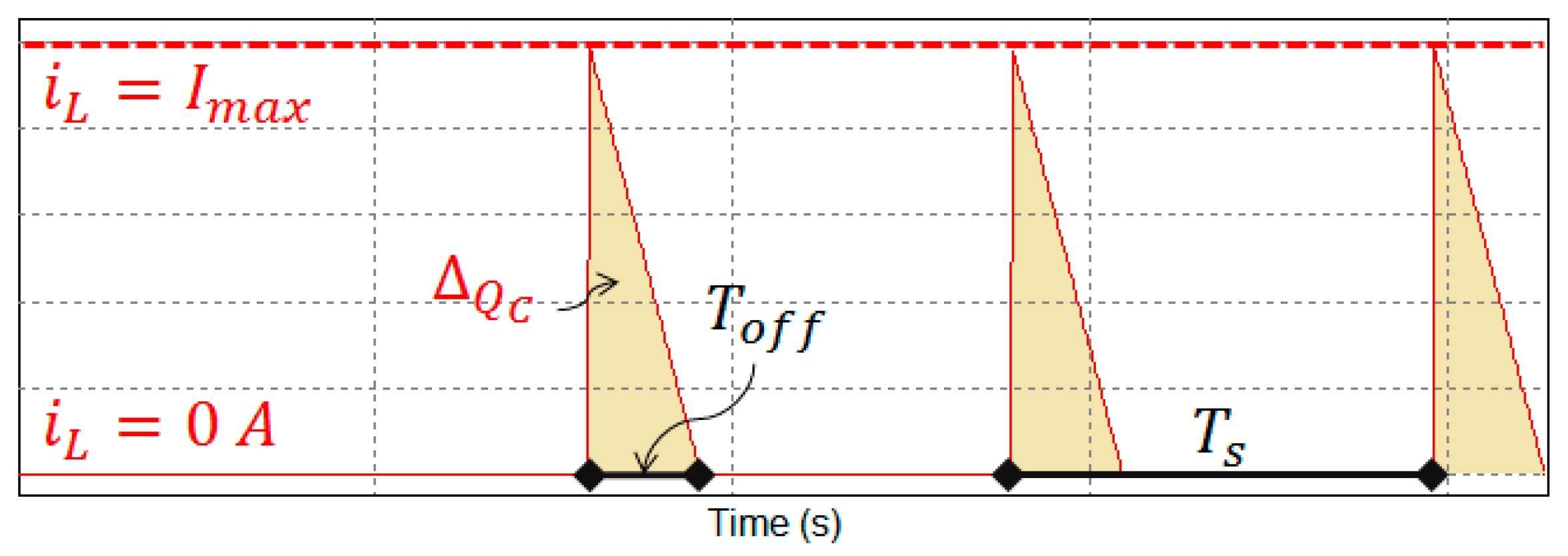 Energies 11 02560 g006 Energies 11 02560 g006