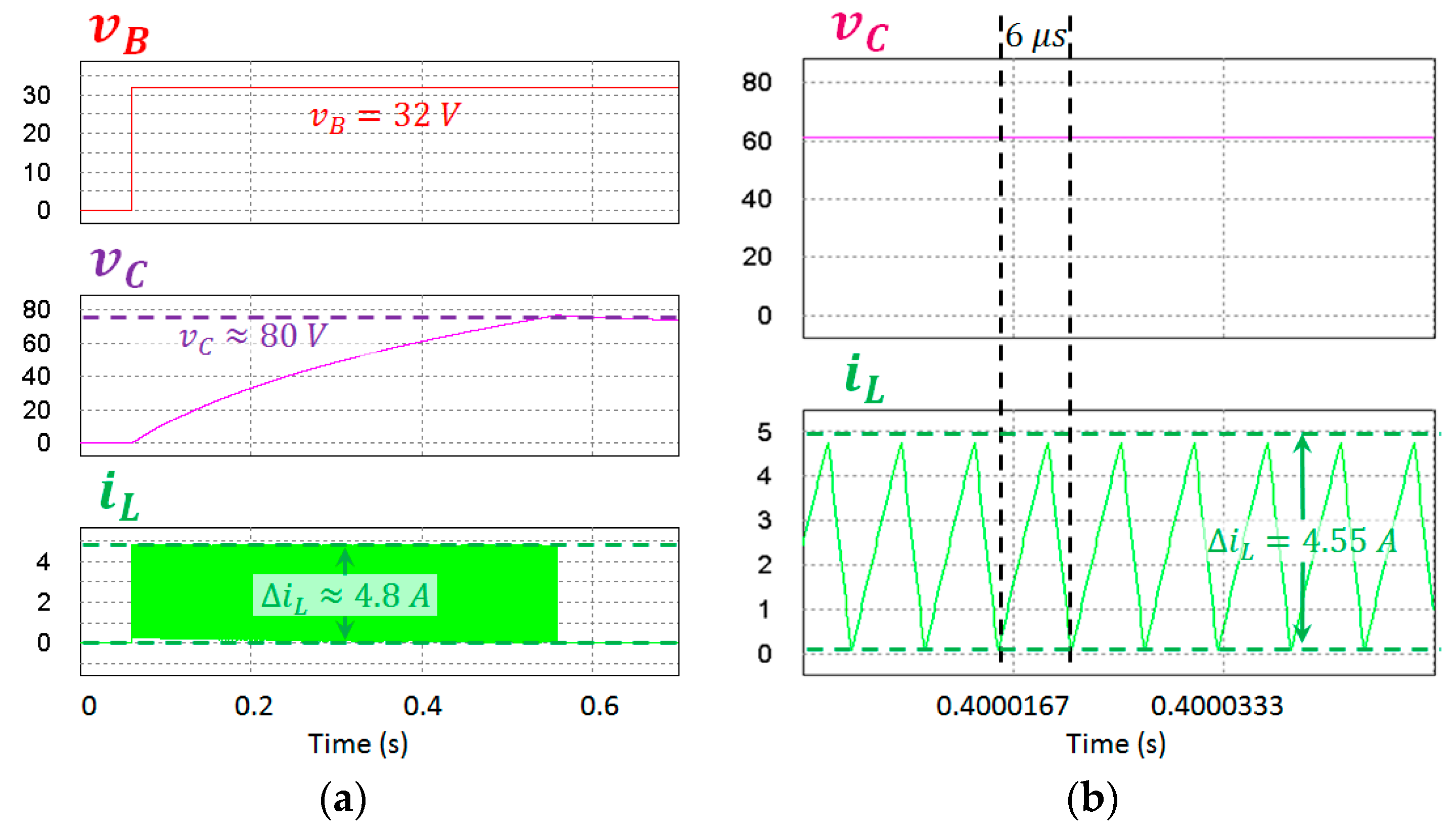 Energies 11 02560 g010 Energies 11 02560 g010