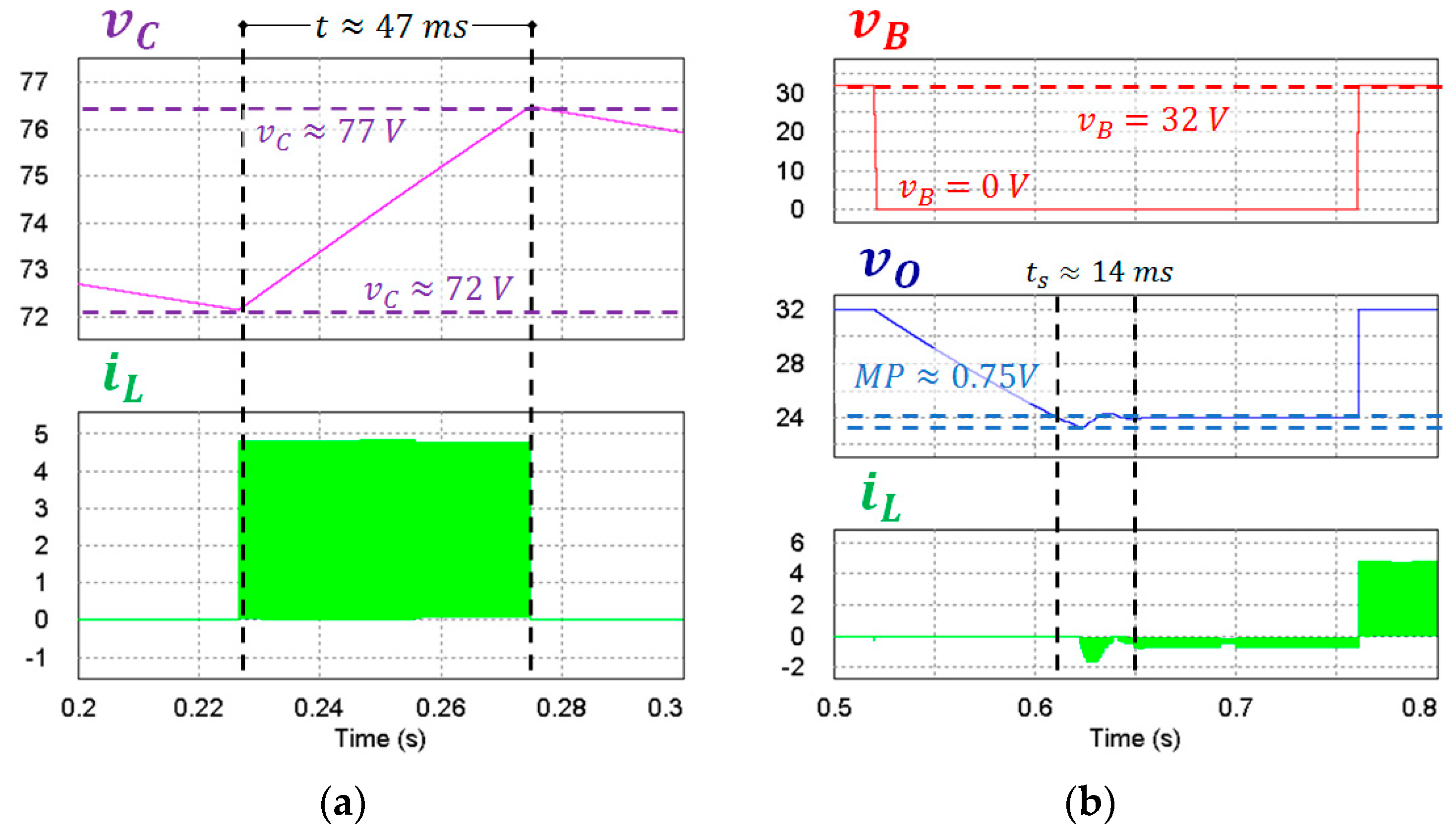 Energies 11 02560 g011 Energies 11 02560 g011