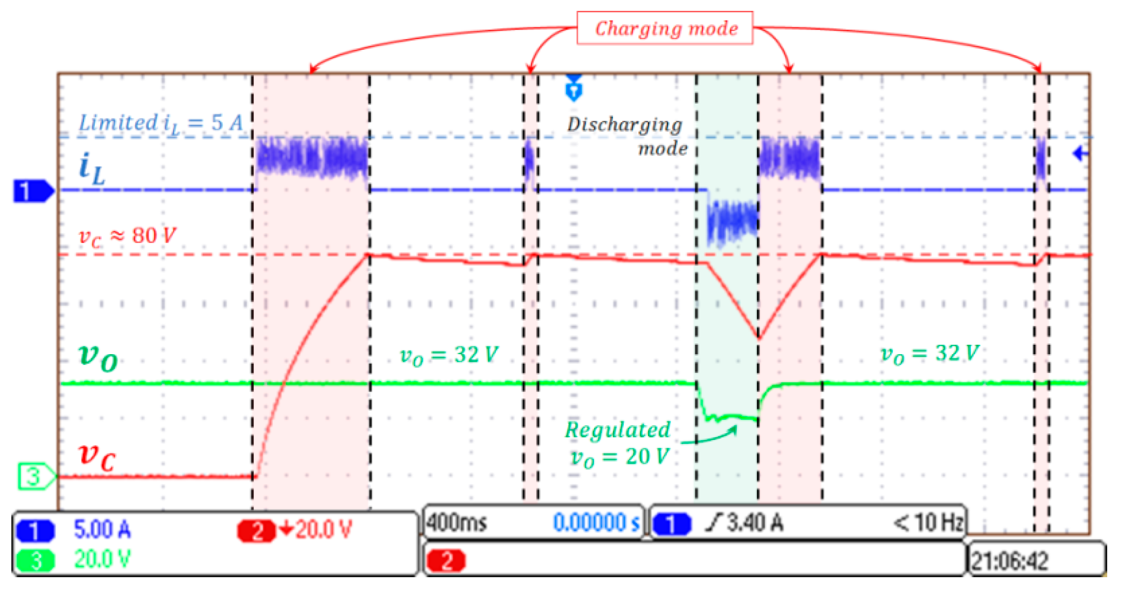 Energies 11 02560 g013 Energies 11 02560 g013