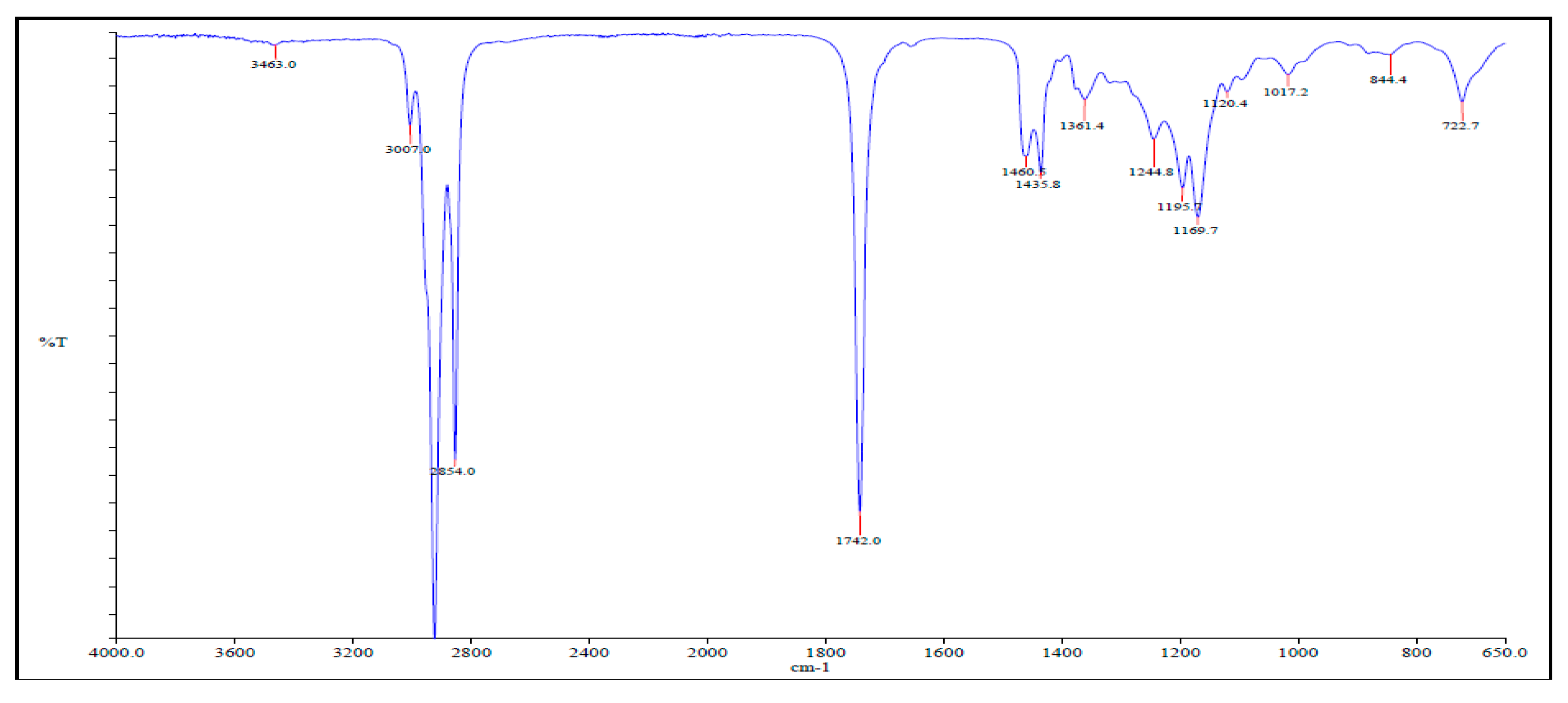 Energies 11 02566 g004