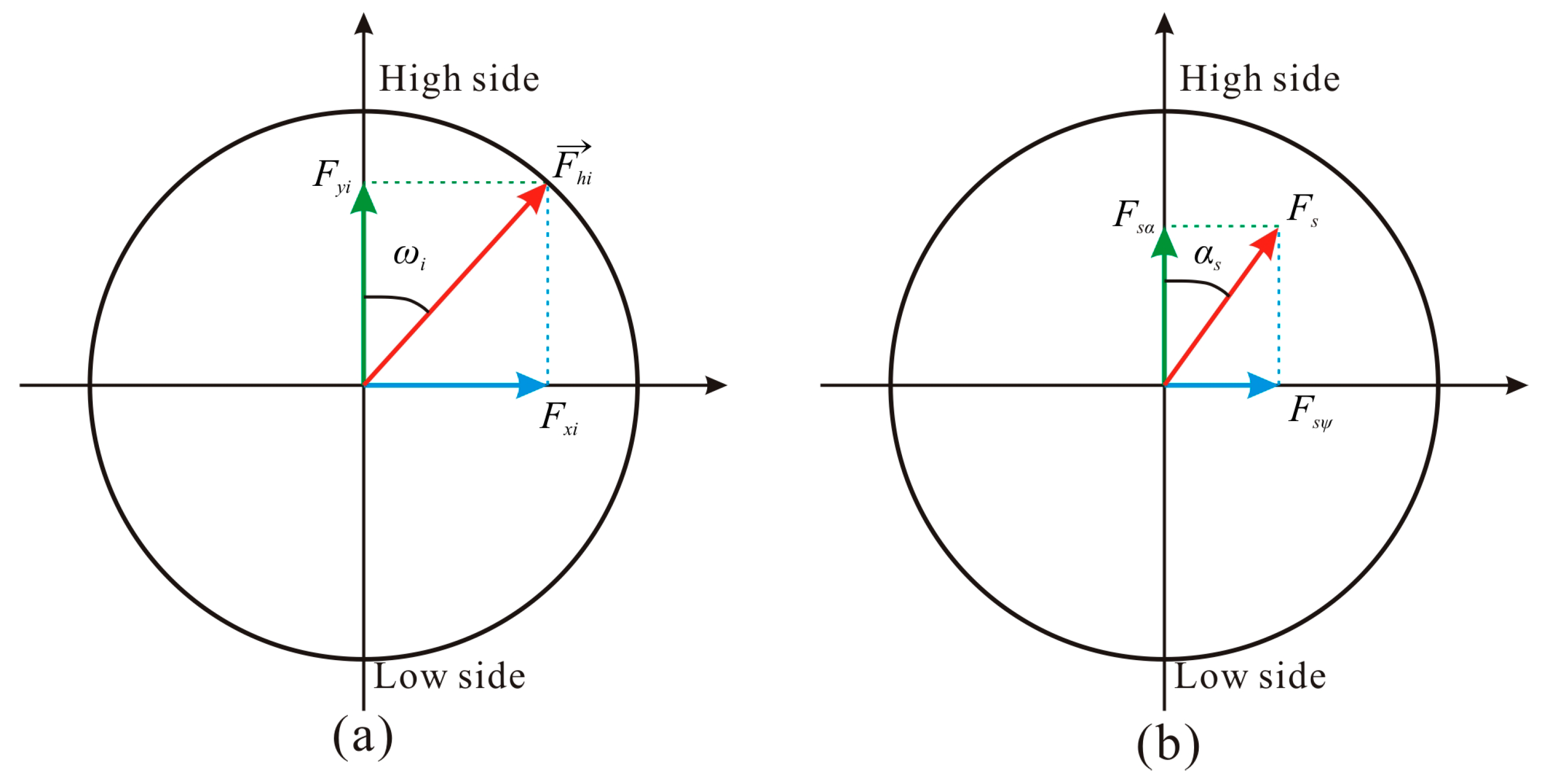 Energies 11 02568 g002