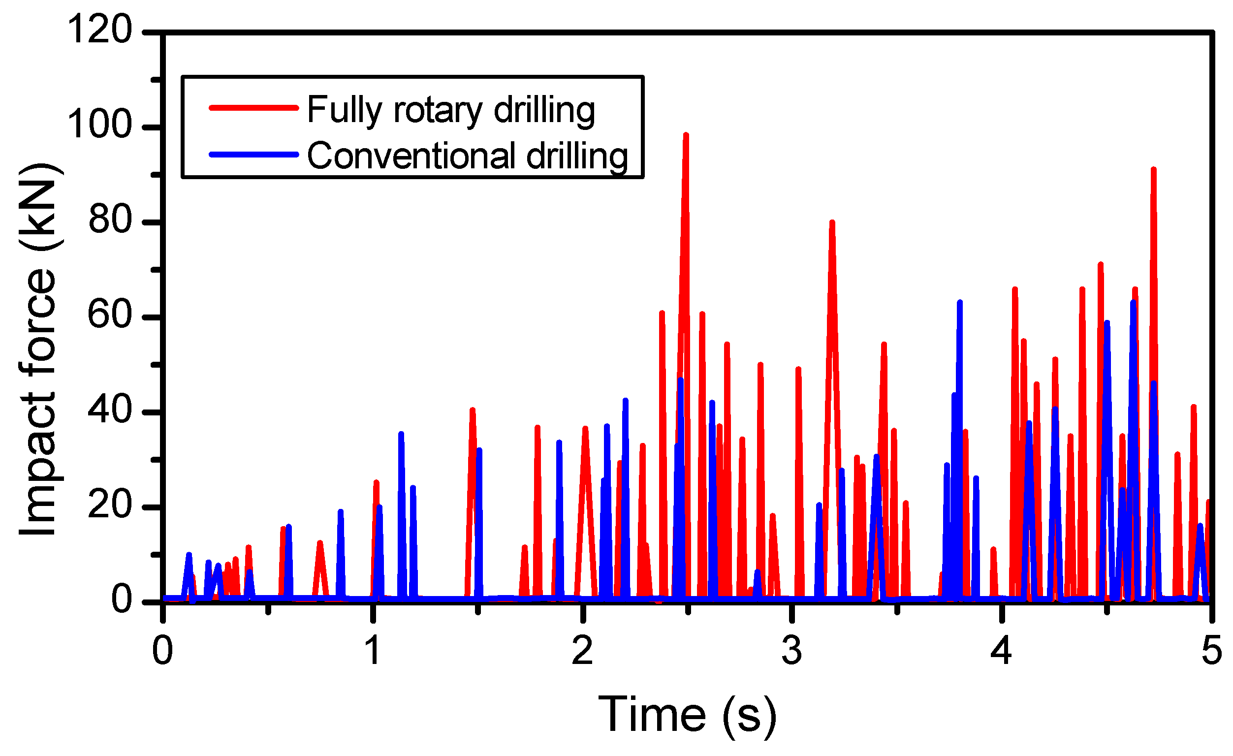 Energies 11 02568 g003