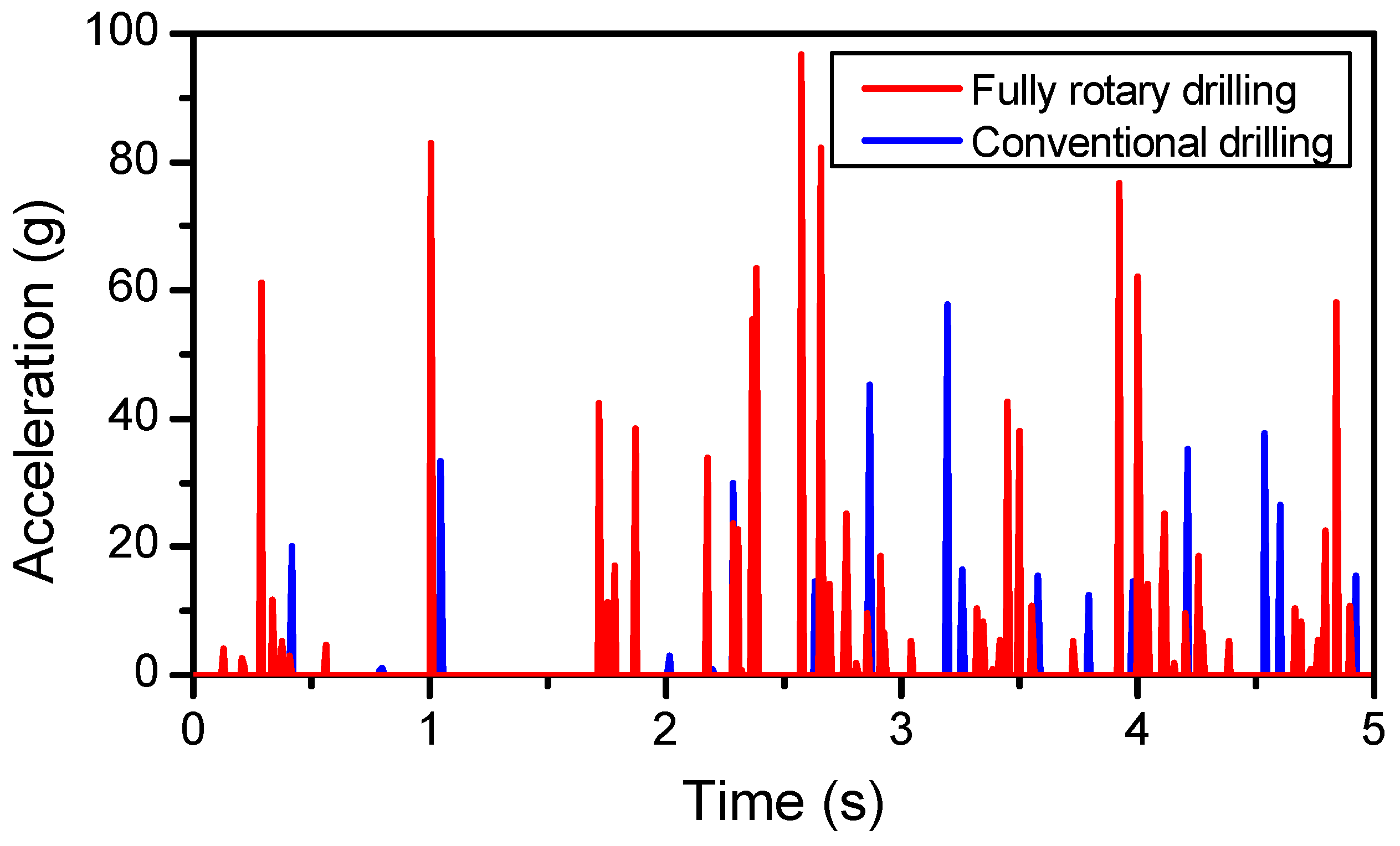 Energies 11 02568 g004