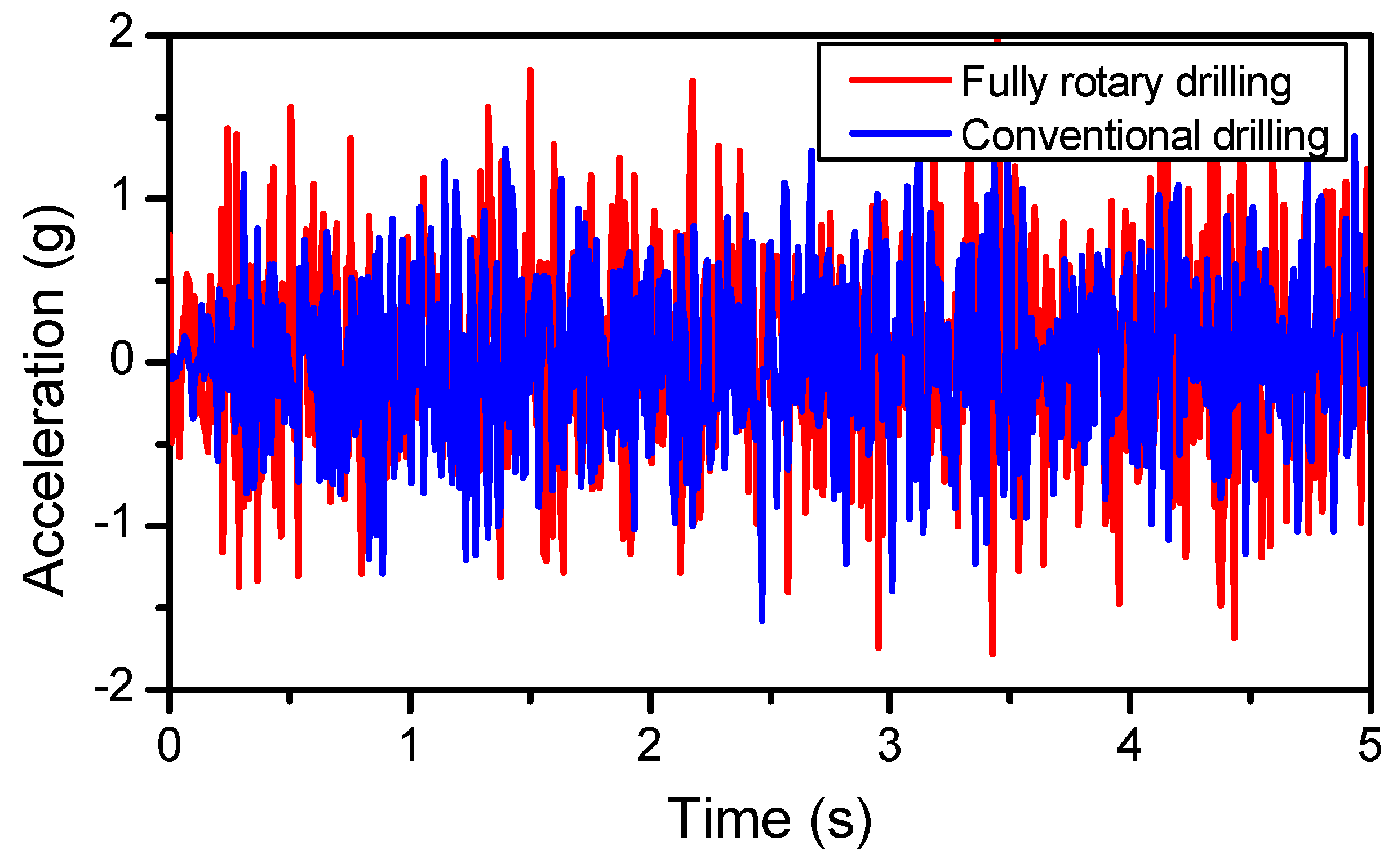 Energies 11 02568 g005